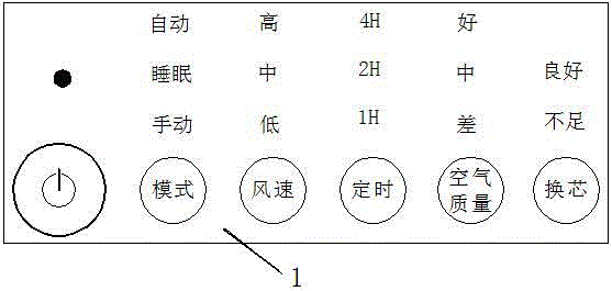 Full catalytic air purifier