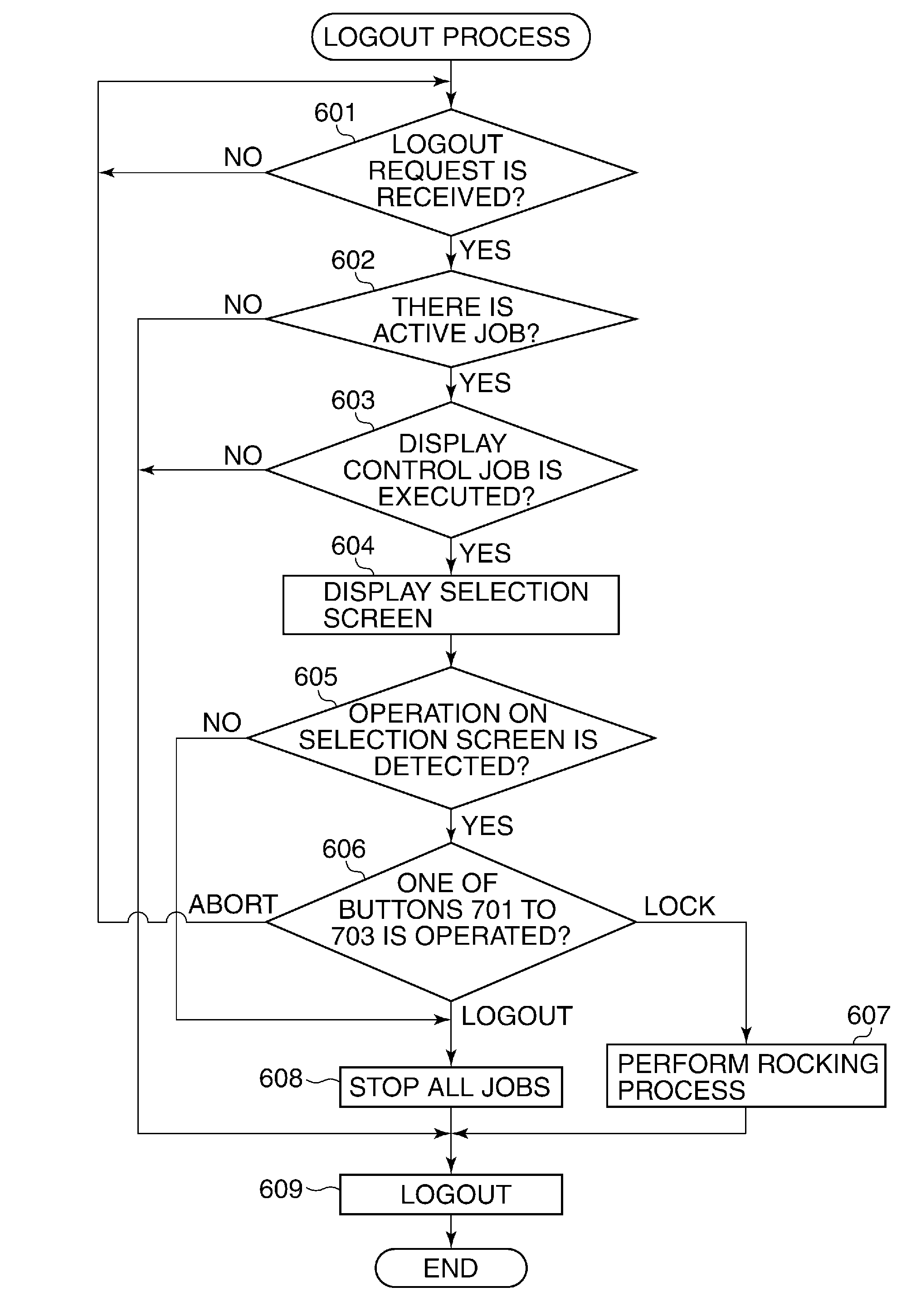 Image processing apparatus capable of setting various processes using  operation screen, portable terminal, information processing apparatus,  control method for image processing apparatus, and storage medium  storing control program therefor