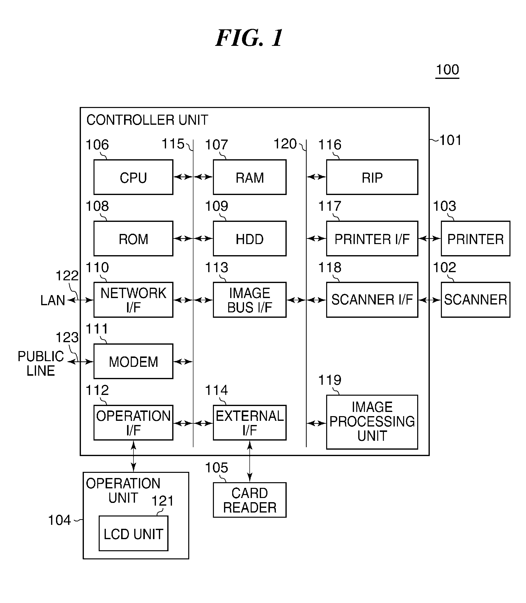 Image processing apparatus capable of setting various processes using  operation screen, portable terminal, information processing apparatus,  control method for image processing apparatus, and storage medium  storing control program therefor