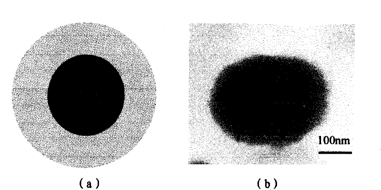 Polyvinyl alcohol/inorganic nanometer oxide particle composite material and preparation method thereof