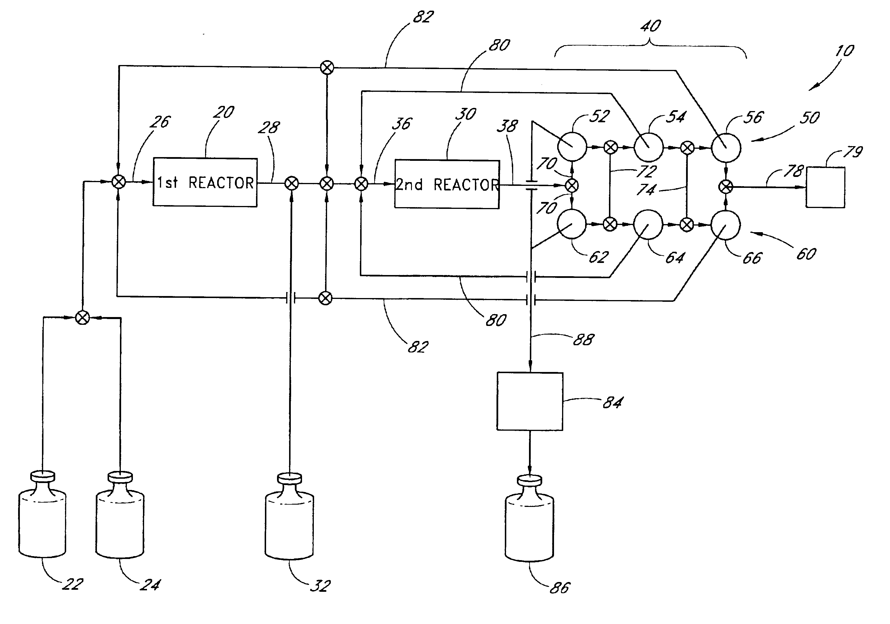 Method and apparatus for chemical synthesis