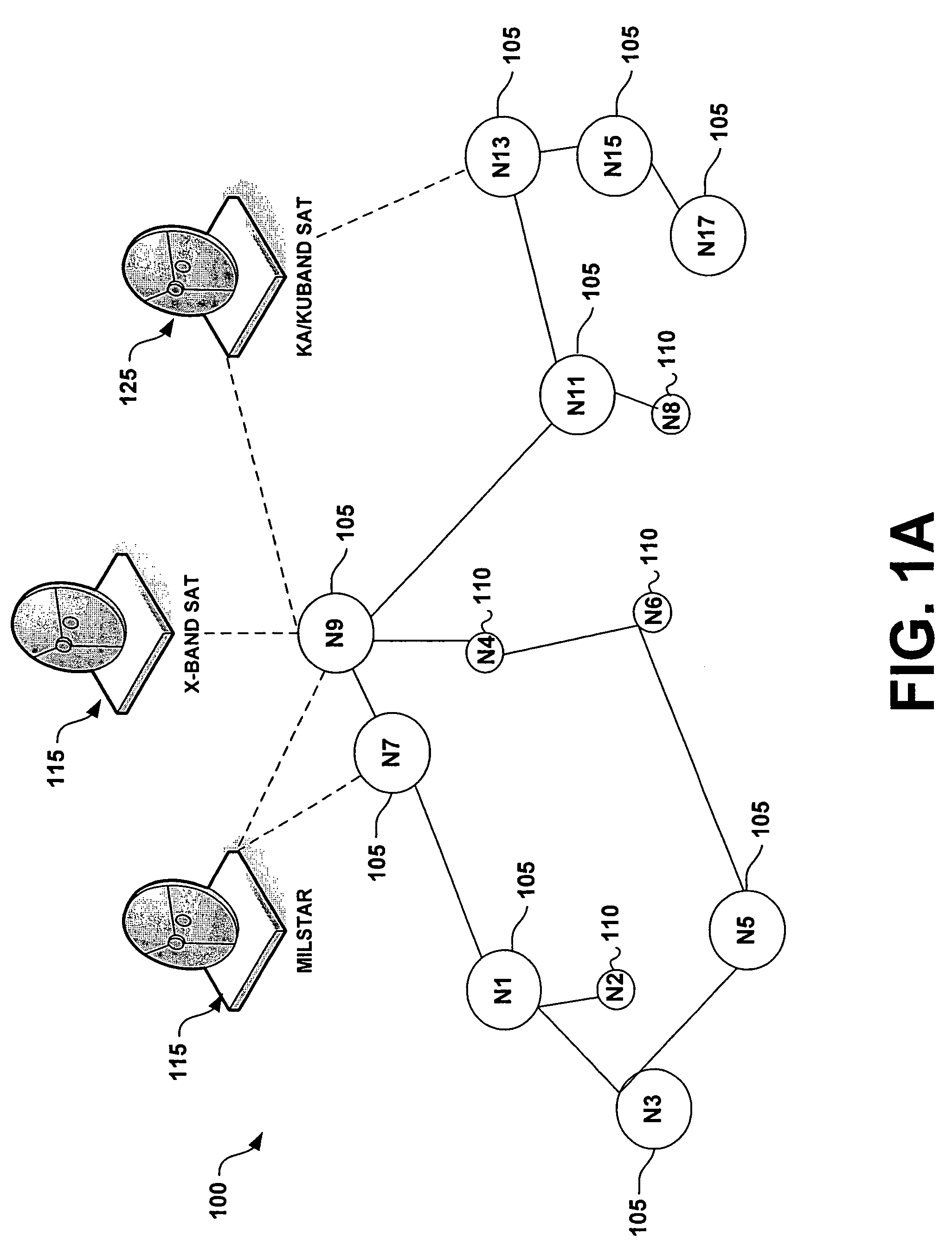 Distributed networking agent and method of making and using the same