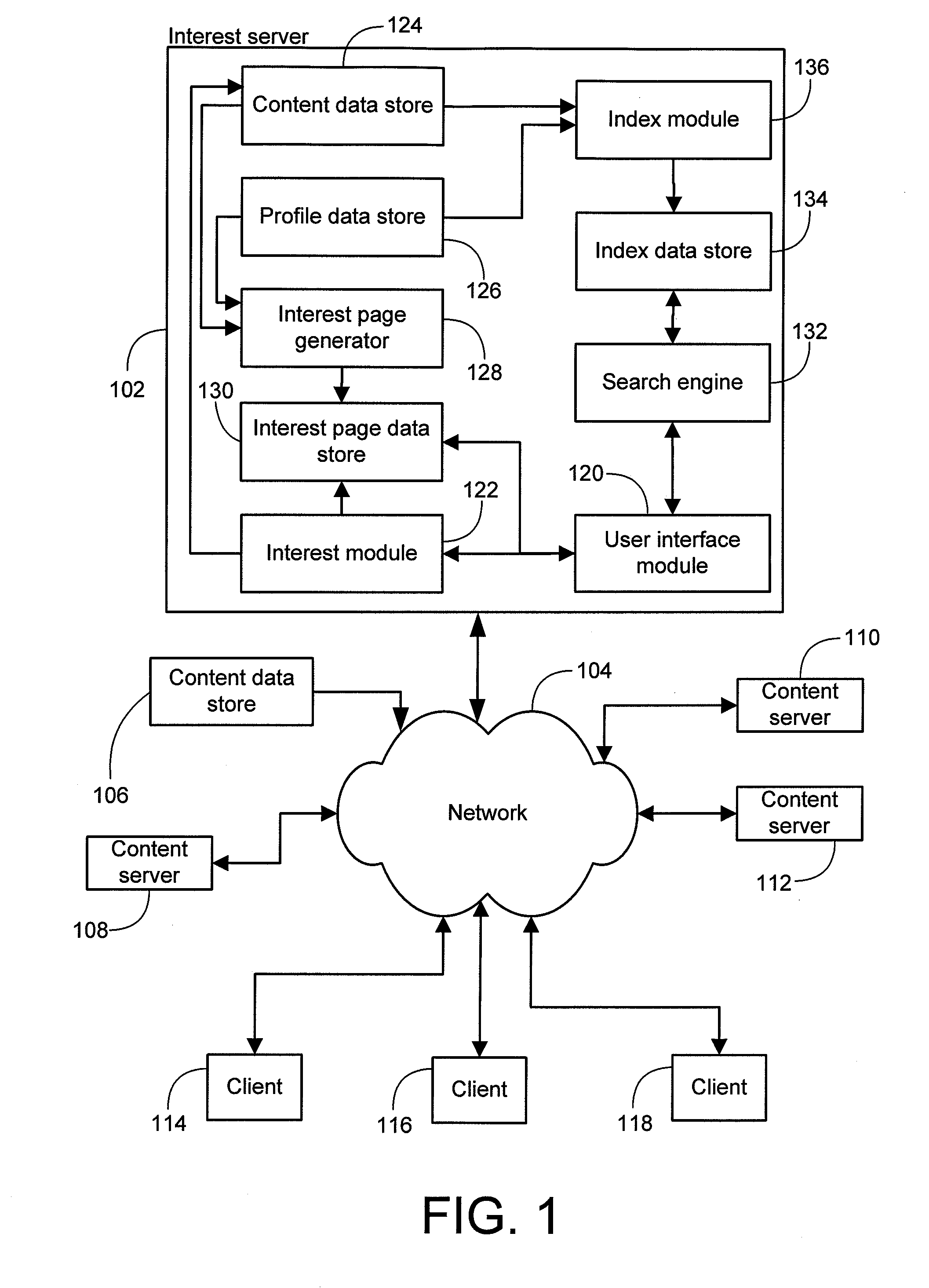 Methods and systems for exploring a corpus of content