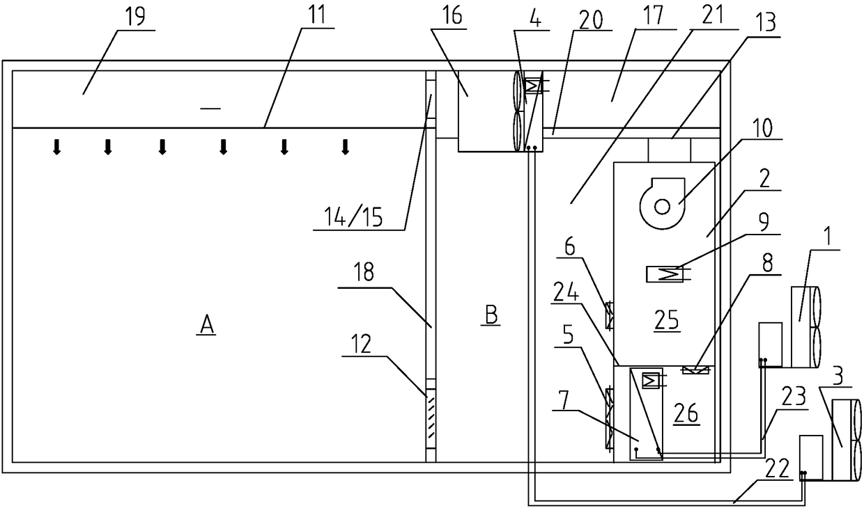 A dehumidification air-conditioning system and method for freeze-drying preservation of water-containing cultural relics