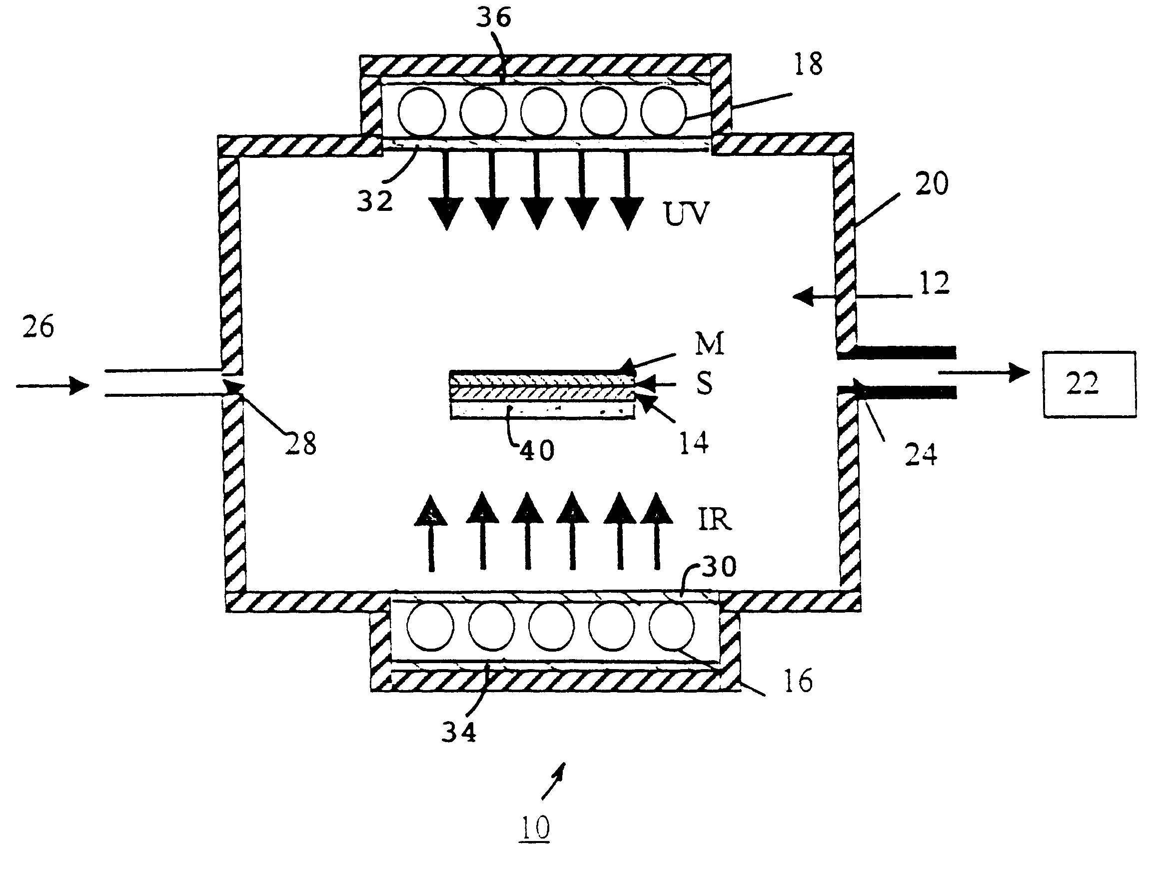 Process and device for processing a material by electromagnetic radiation in a controlled atmosphere