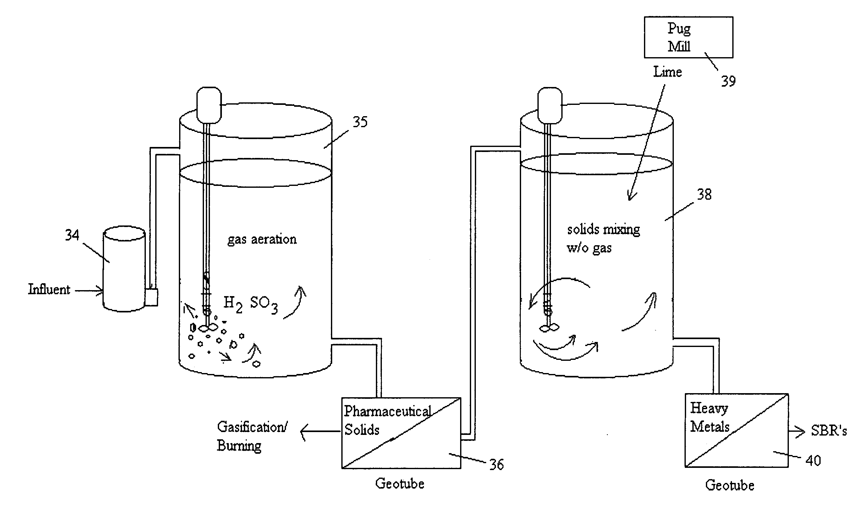 Treatment method reducing wastewater influent chemical/pharmaceuticals before biological reduction to enhance sewage treatment