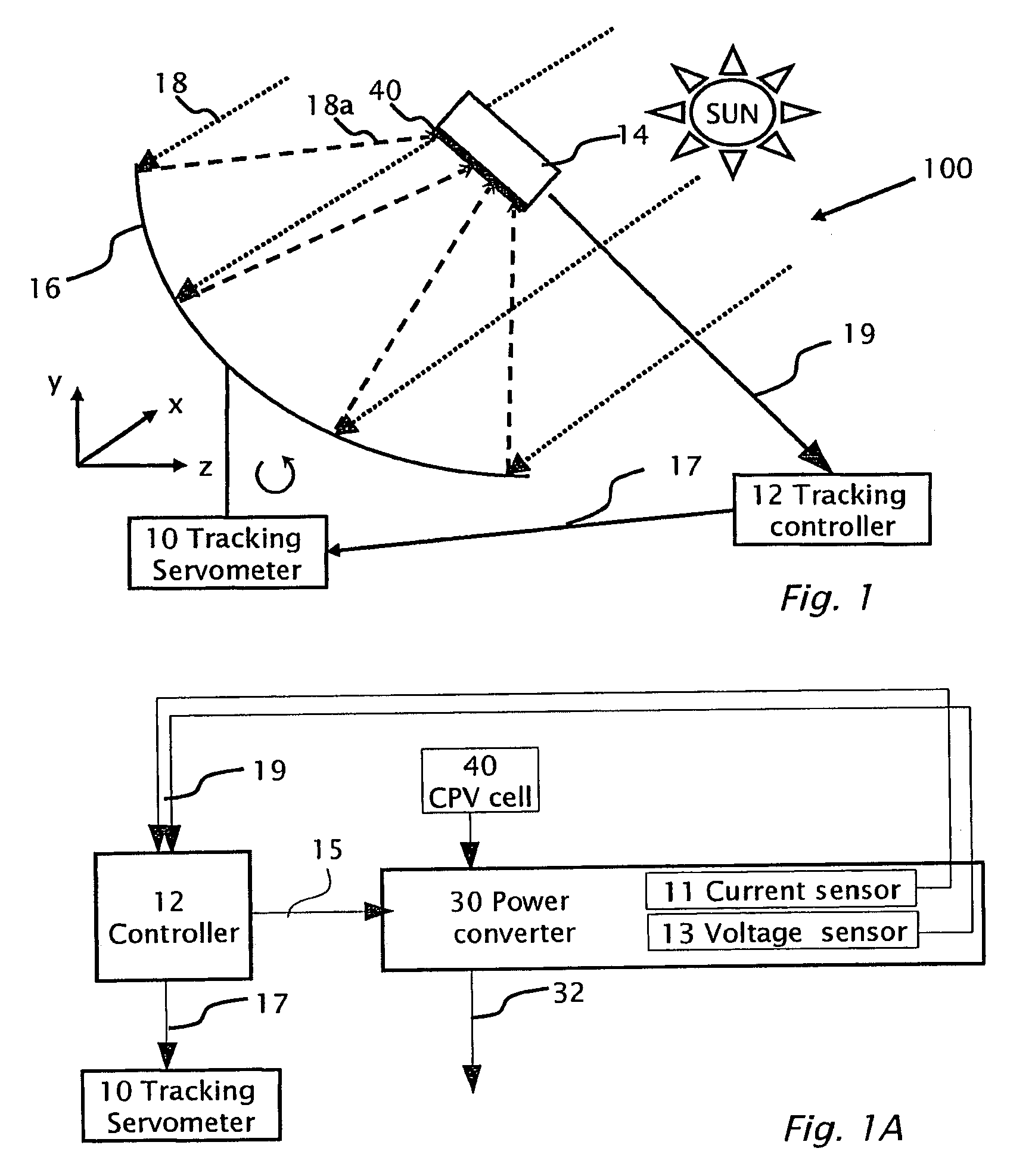 Photovoltaic system power tracking method