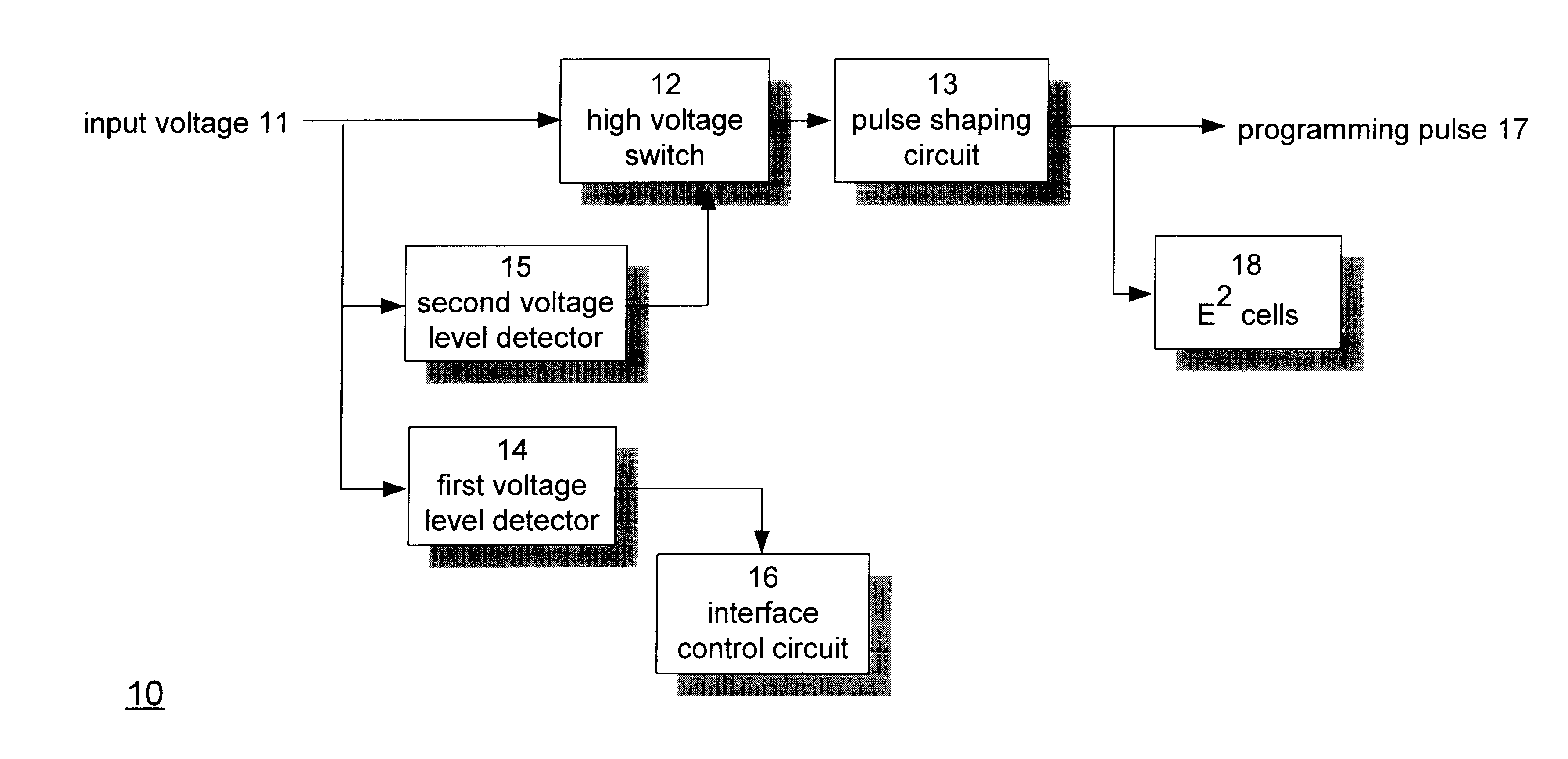 Method and system for pulse shaping in test and program modes