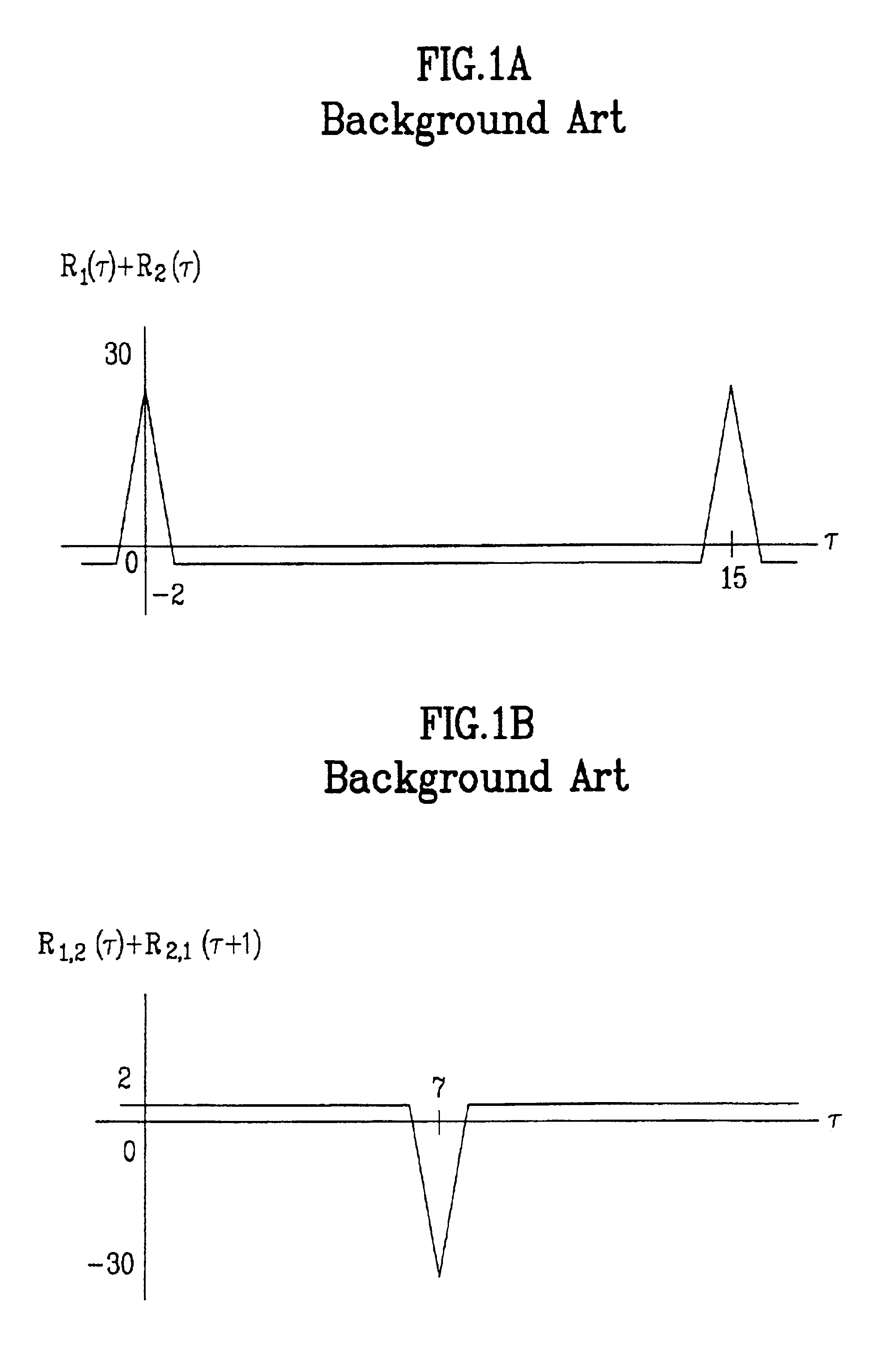 Method for synchronizing frame by using pilot pattern in compressed mode