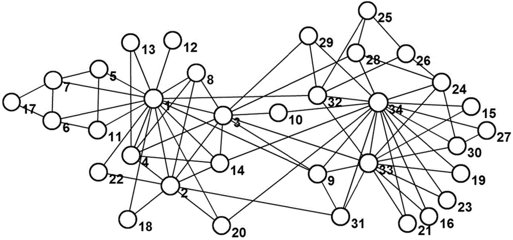 Complex network community mining method based on cellular automatic learning machine