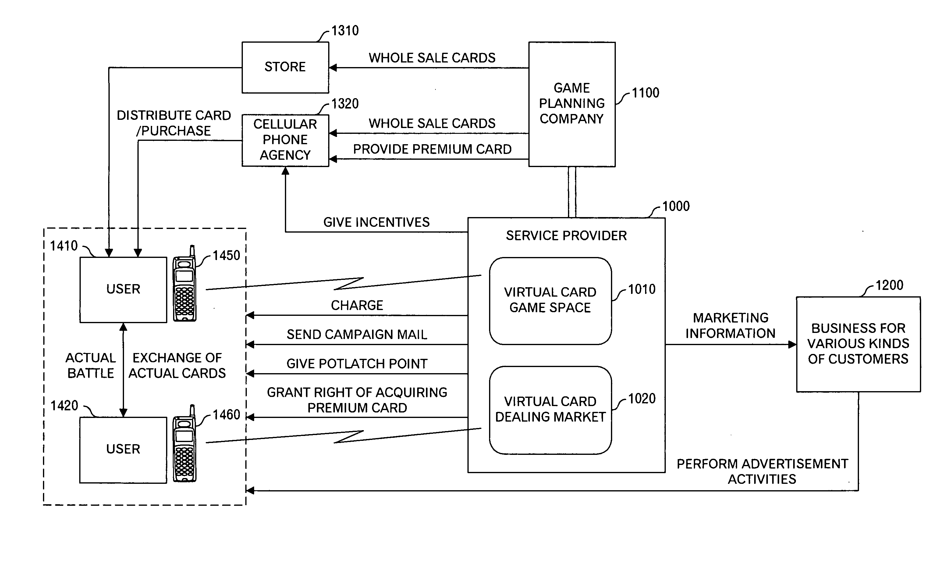 Card management method and apparatus for network card game