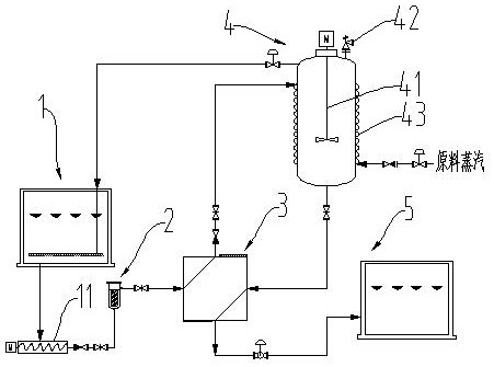 A method and system for hydrothermal treatment of concentrated sludge