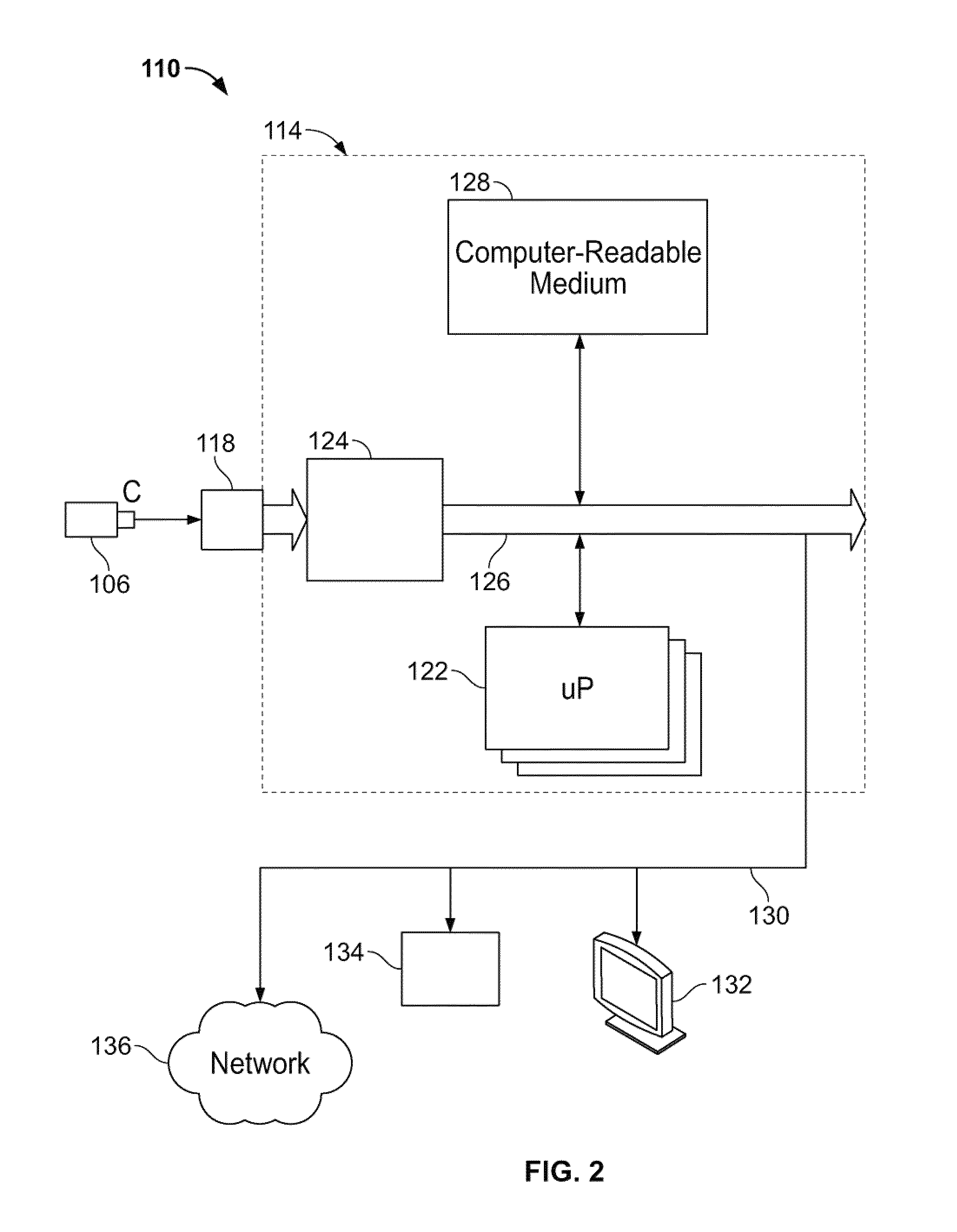 Method and apparatus for real-time pedestrian detection for urban driving