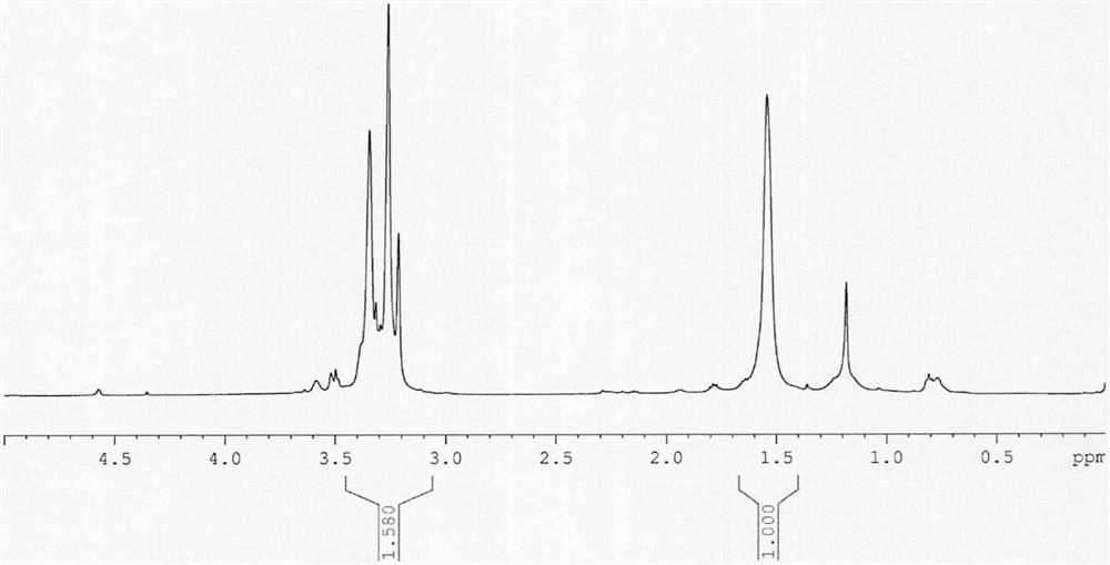 3, 3-diazidomethyl oxetane-tetrahydrofuran energetic copolyether with alternating multi-block structure and synthesis method thereof