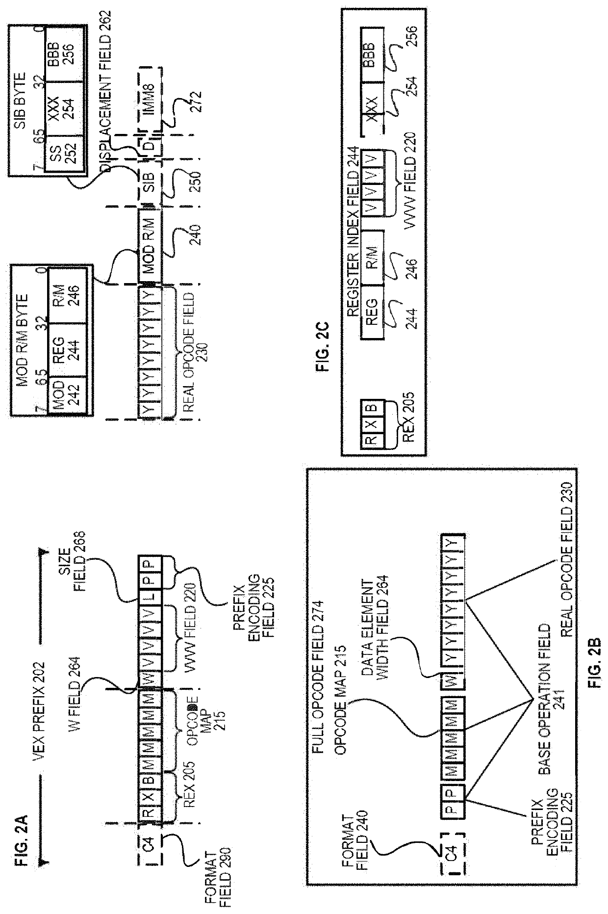 Apparatus and method to identify the source of an interrupt