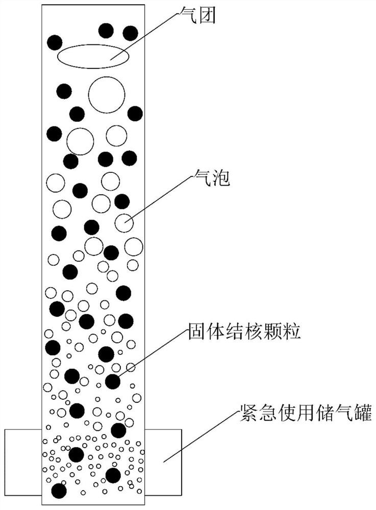 Equipment for preventing nodule accumulation during power failure of deep-sea mining equipment and design method