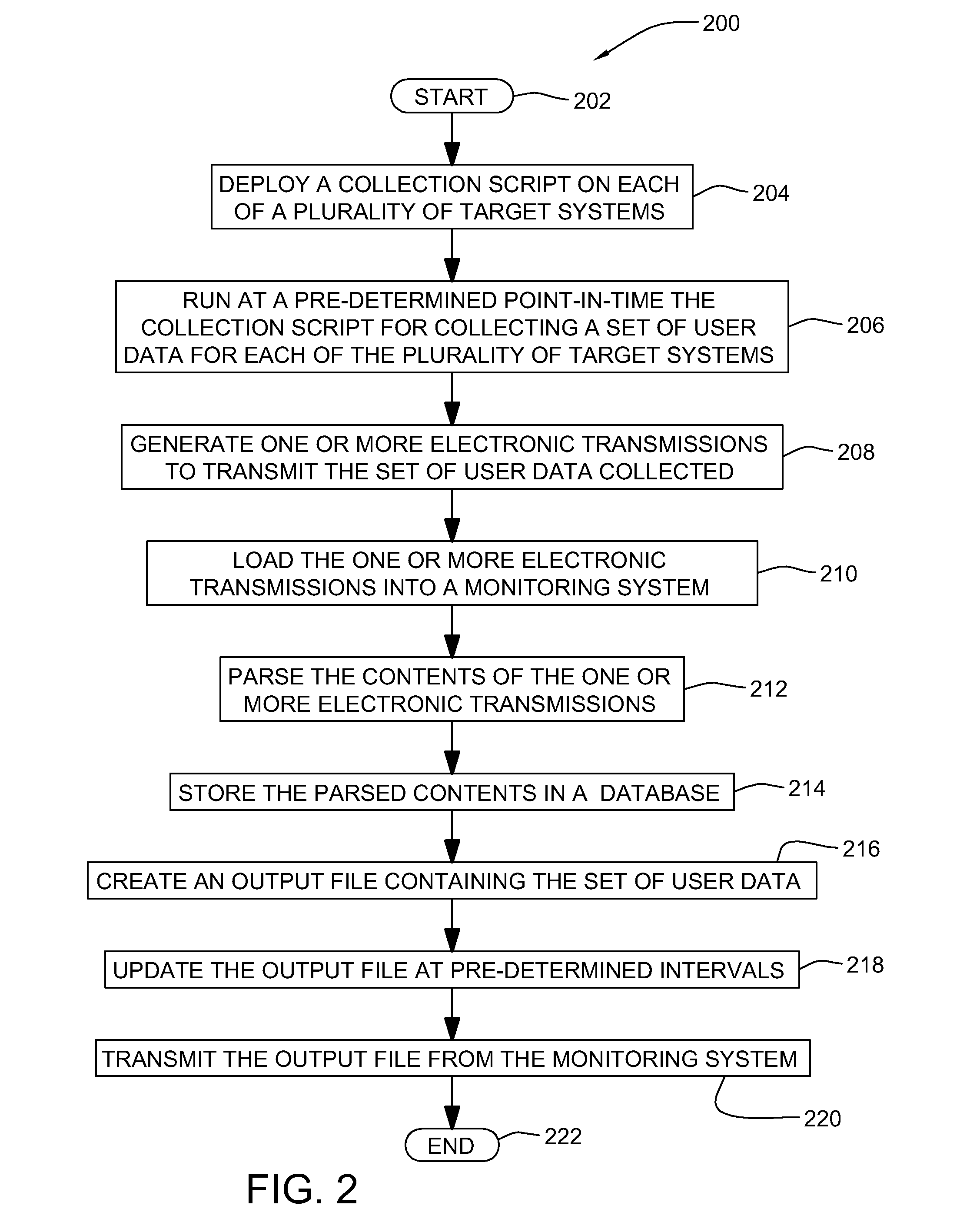 Method, system and program product for determining a number of concurrent users accessing a system