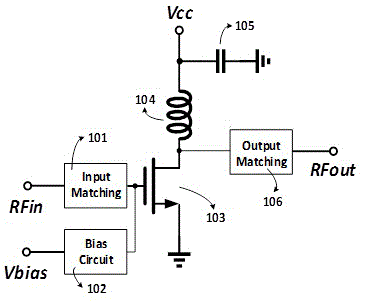 Improved cascode radio frequency power amplifier