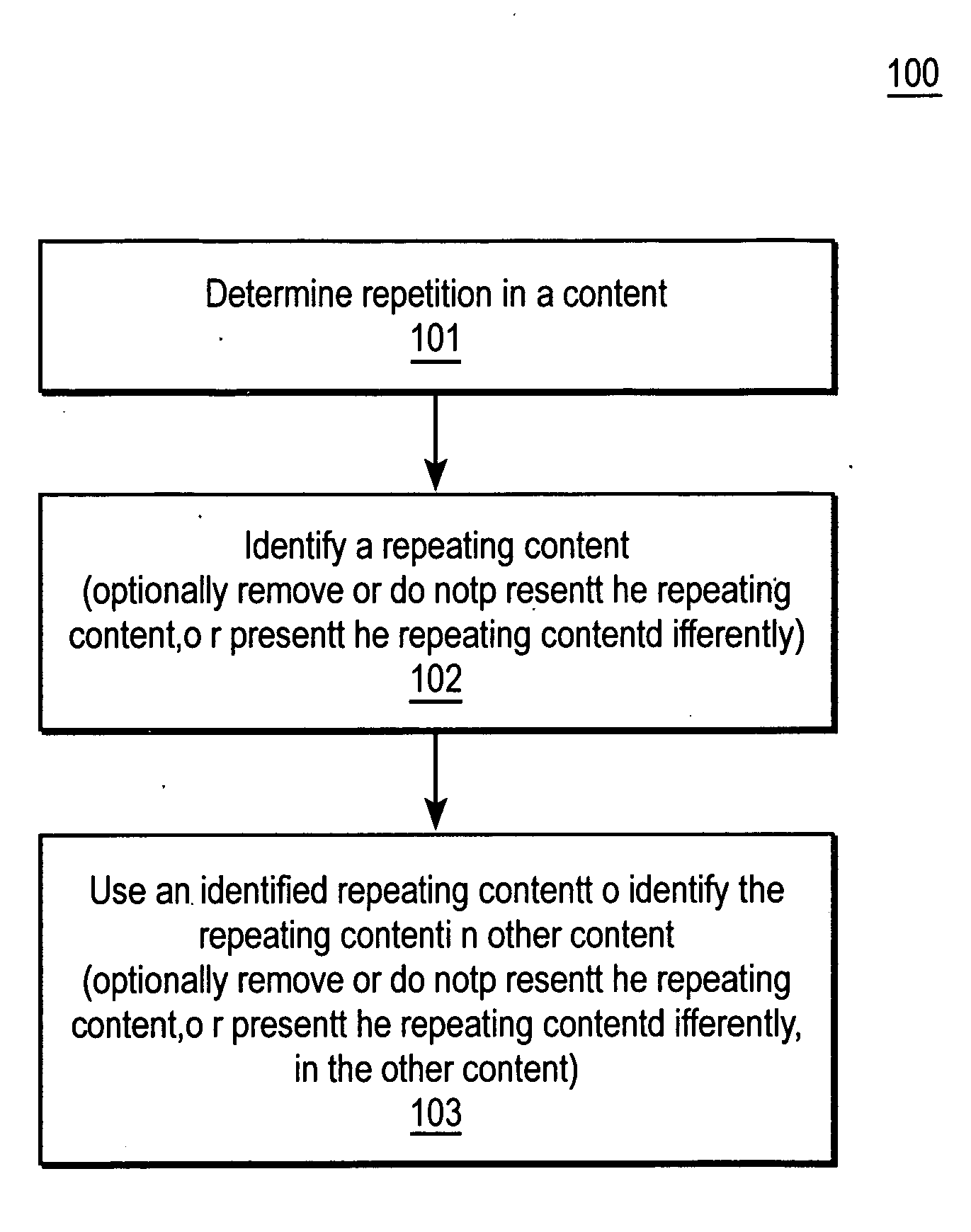 Methods and systems for processing content