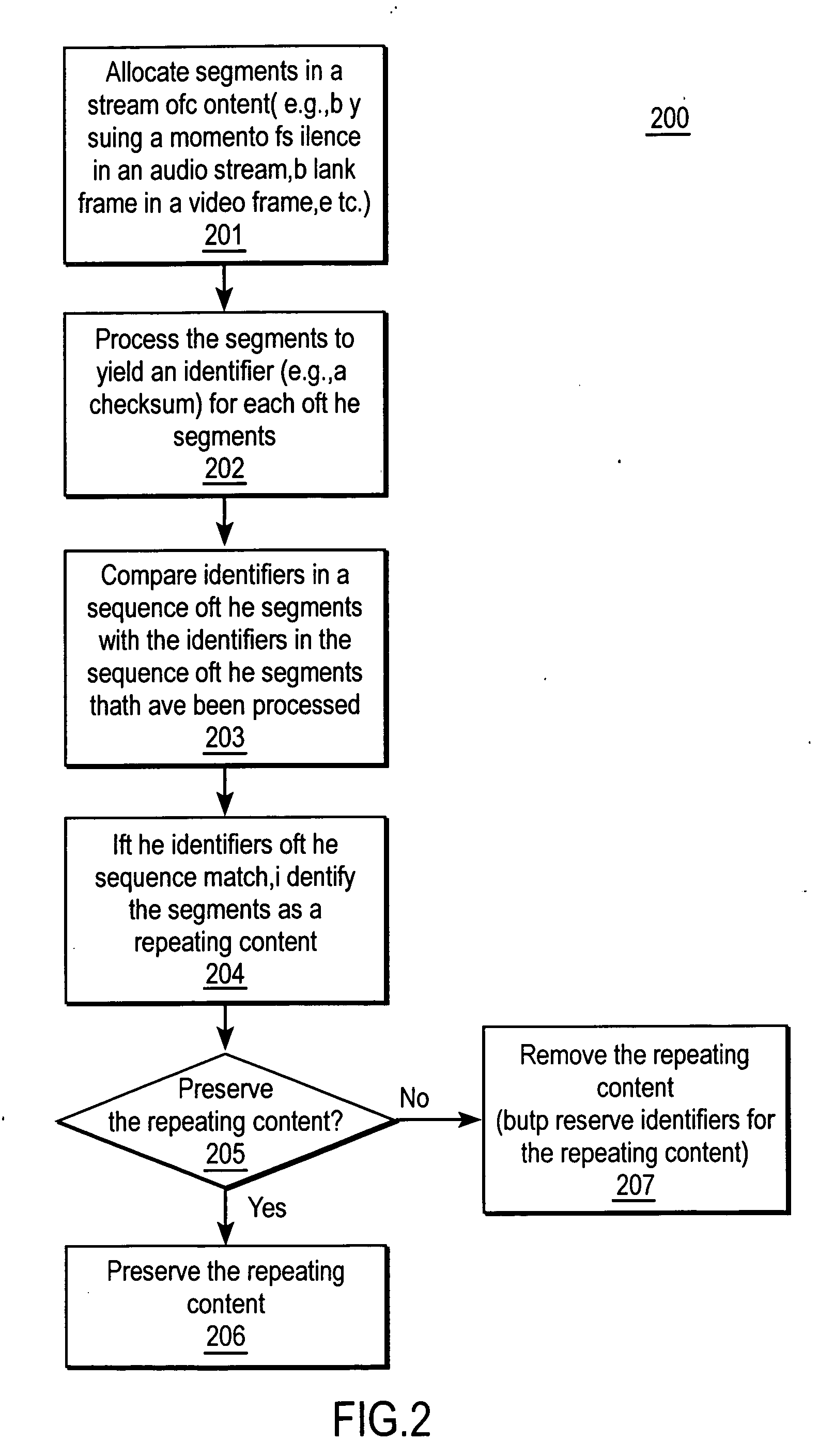 Methods and systems for processing content