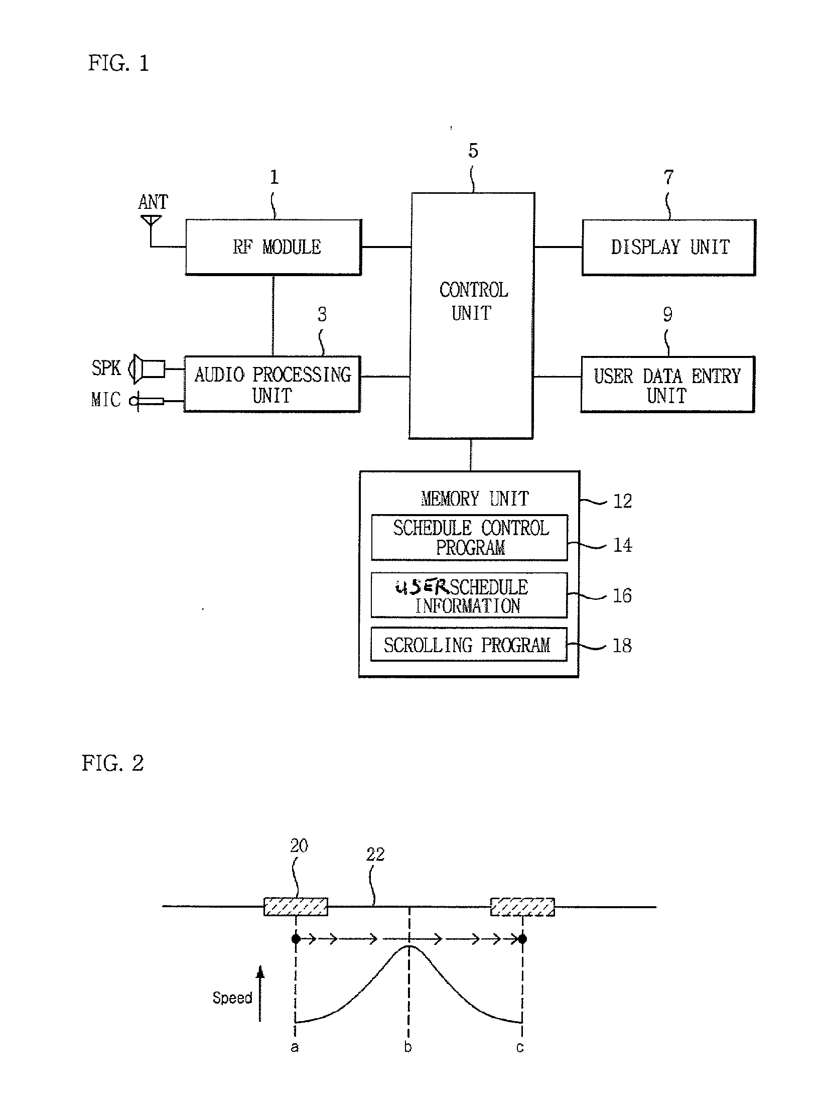 Mobile communication terminal and information display method thereof