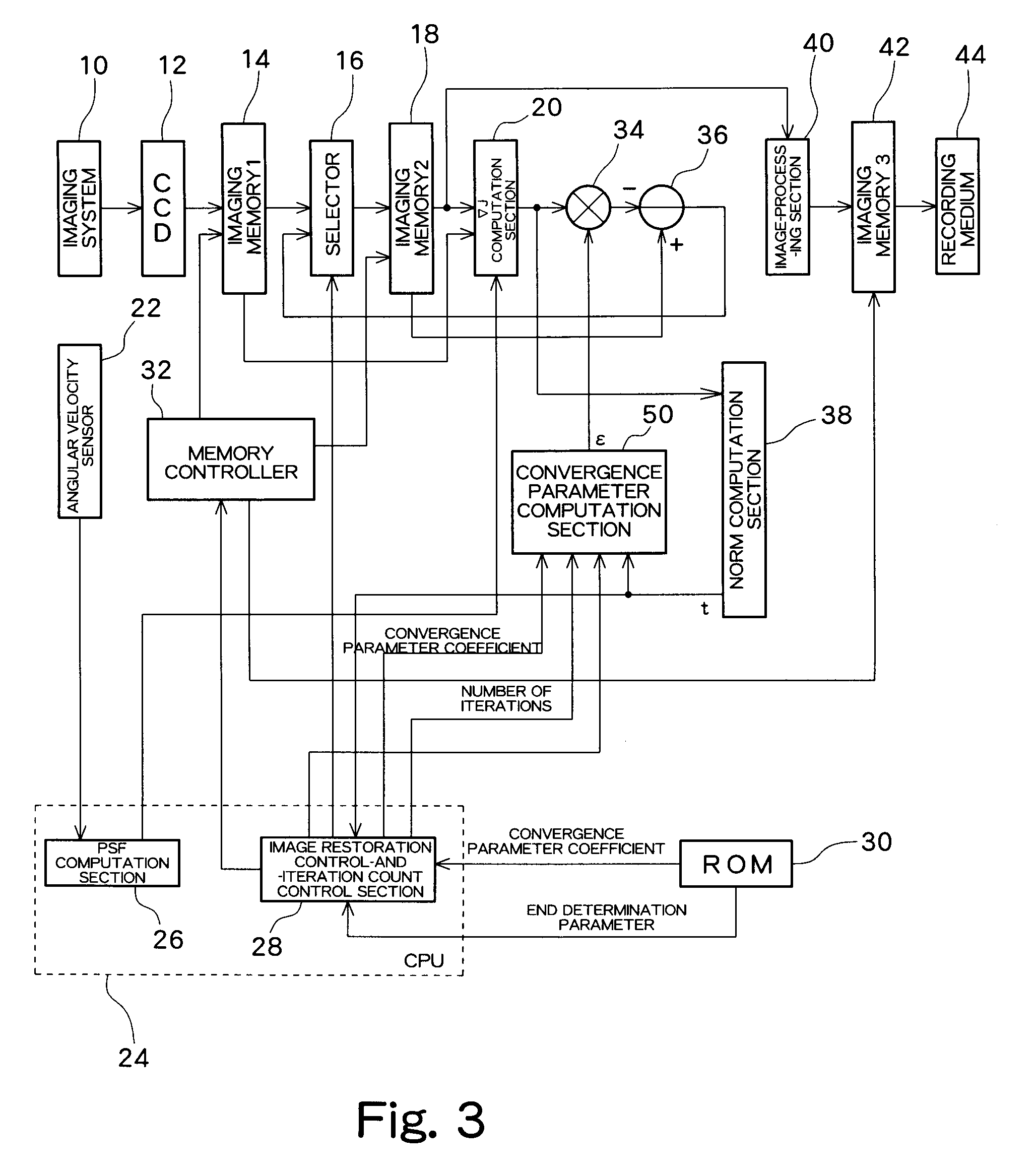 Image-processing system and image-processing program