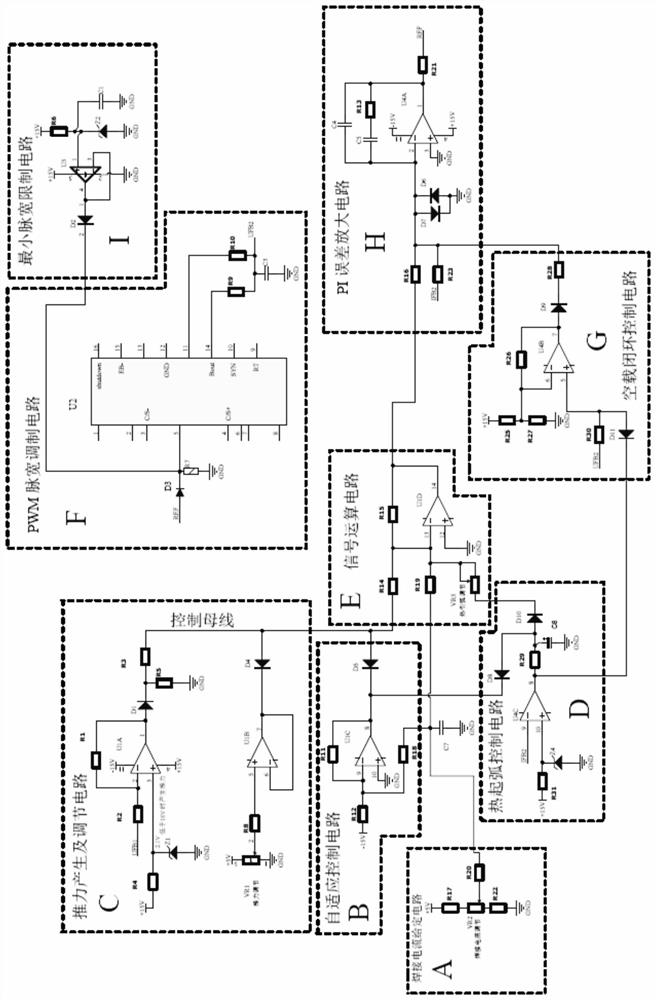 Self-adaptive welding machine characteristic control circuit