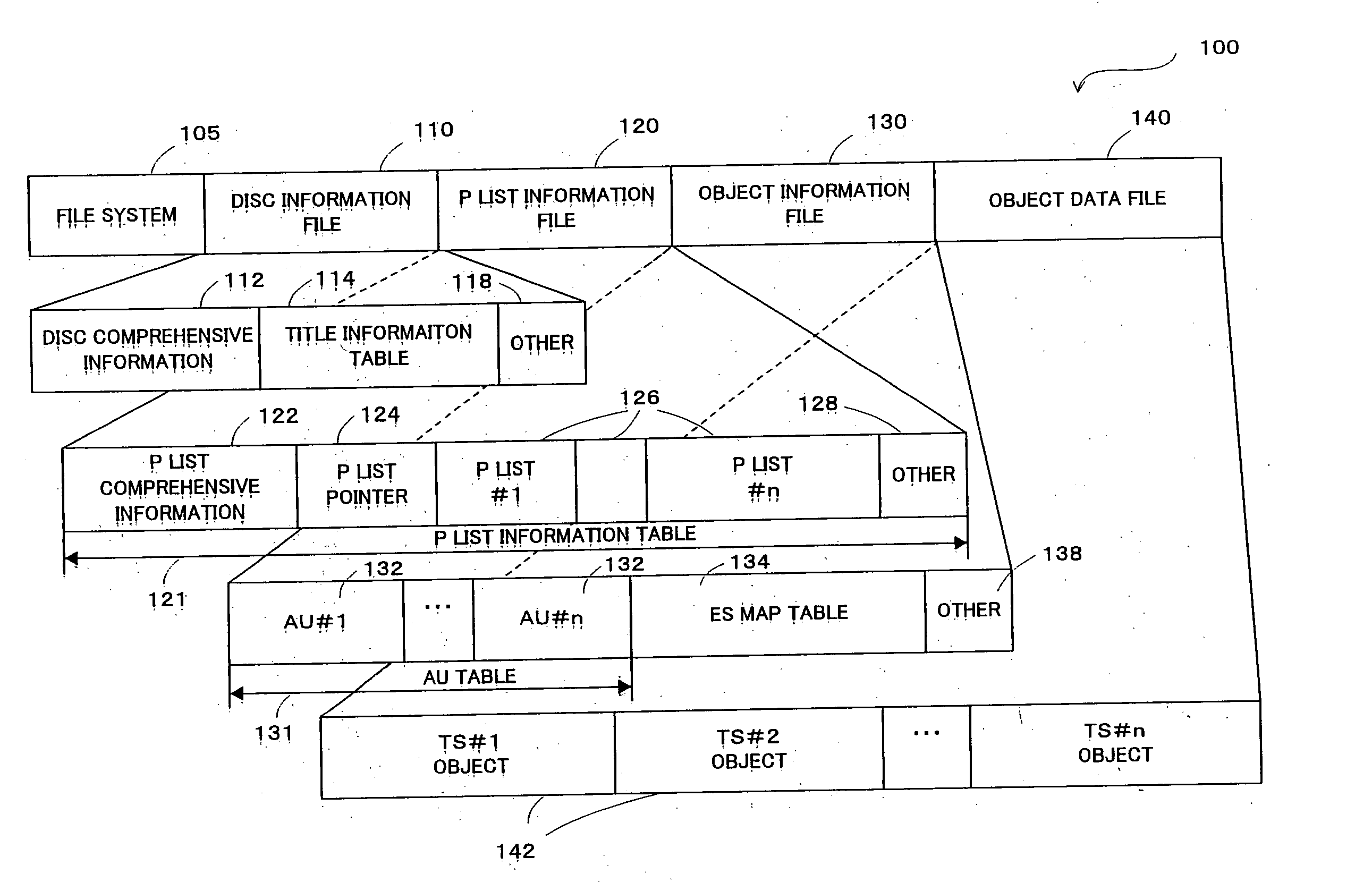 Information recording medium, information recording apparatus and method, information reproducing apparatus and method, information recording/reproducing apparatus and method, recording or reproduction control computer program, and data structure containing control signal