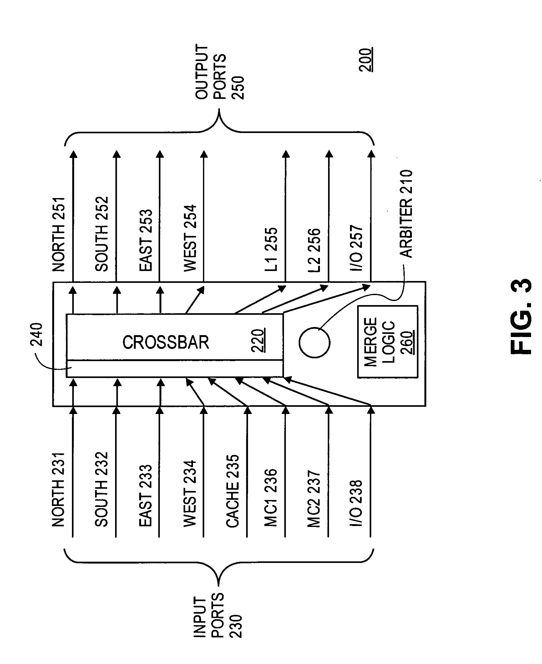 Apparatus and method for packet coalescing within interconnection network routers