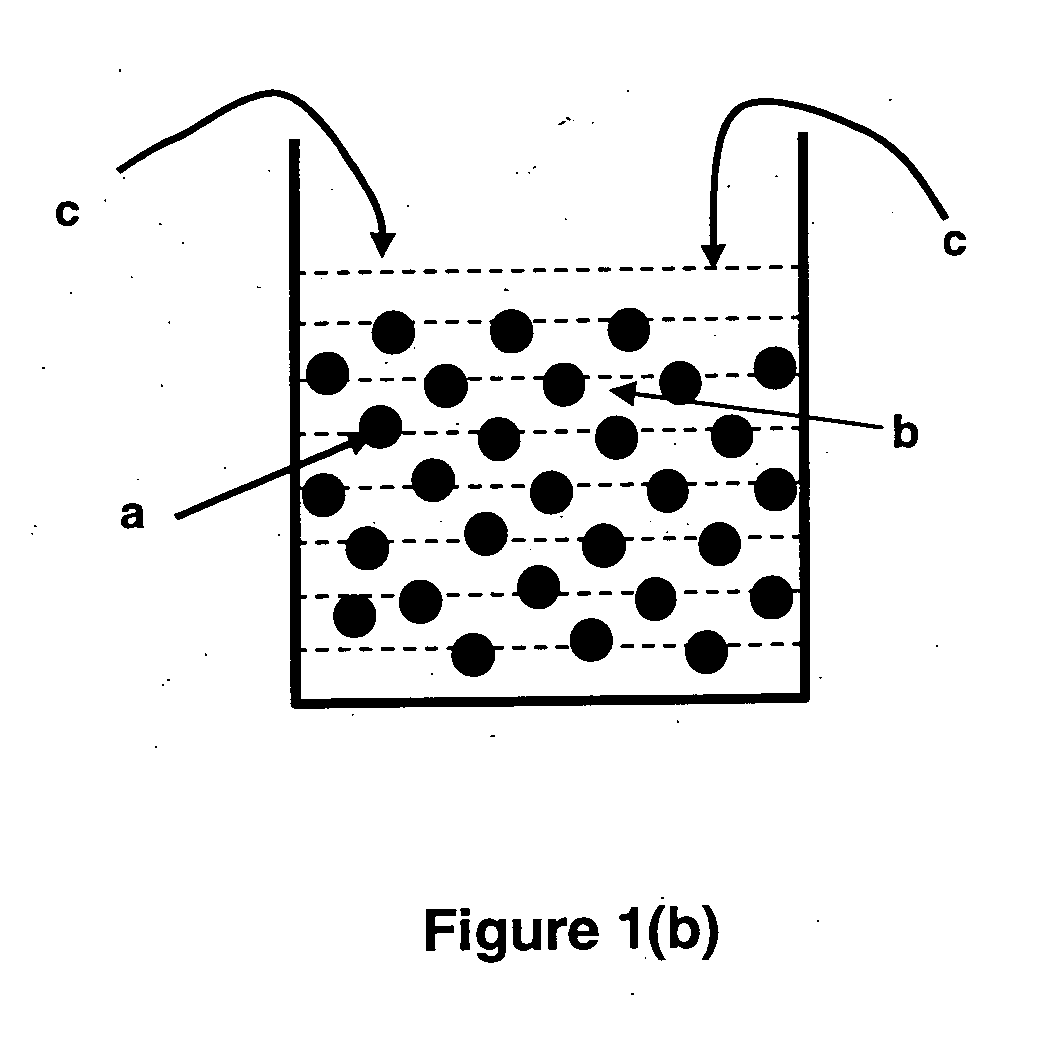 Method for purification of metal based alloy and intermetallic powders