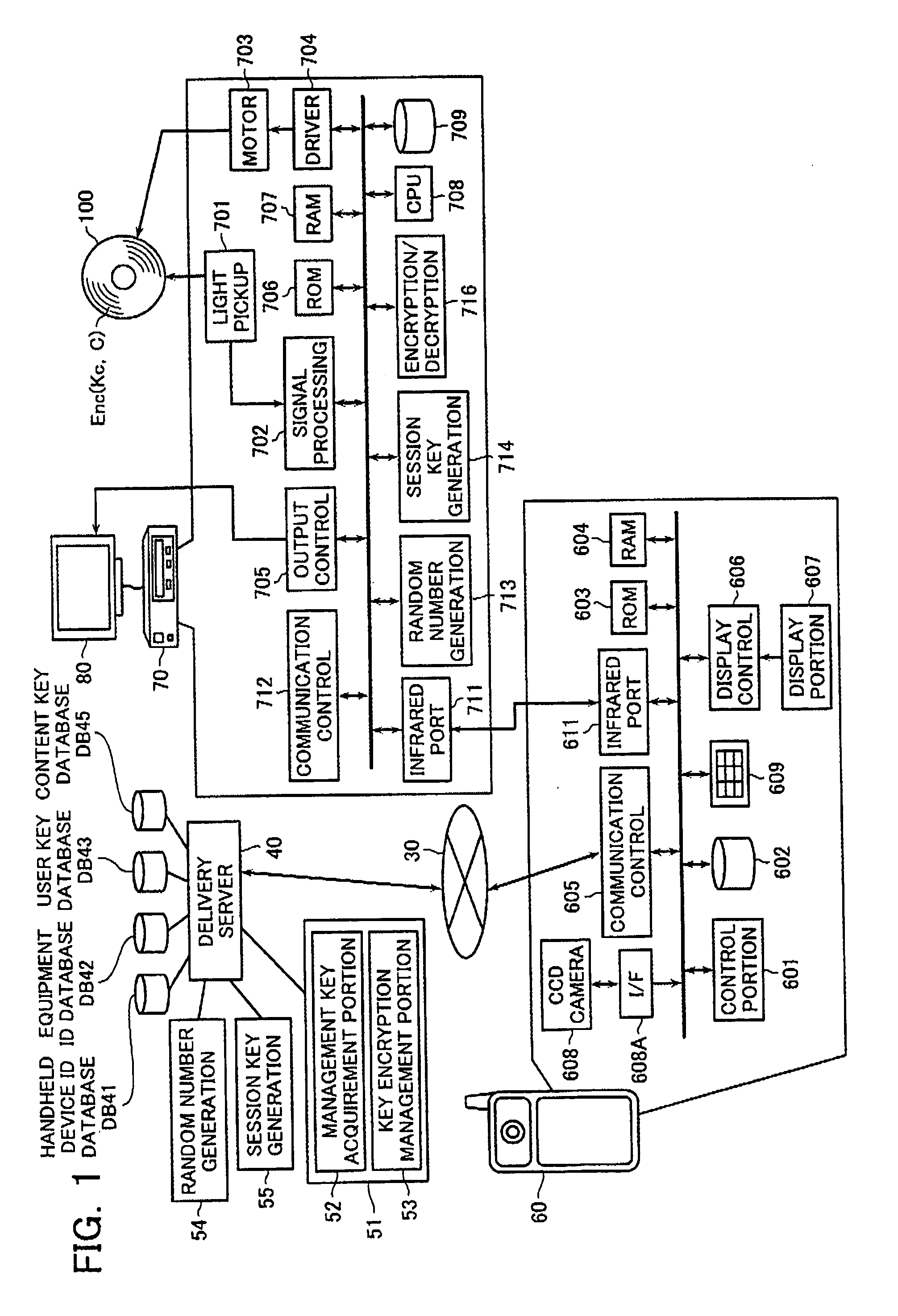 Content data delivery method and content data delivery system and handheld device for use therein