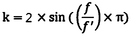 A System for Identifying Abnormal Data Based on Merging Units