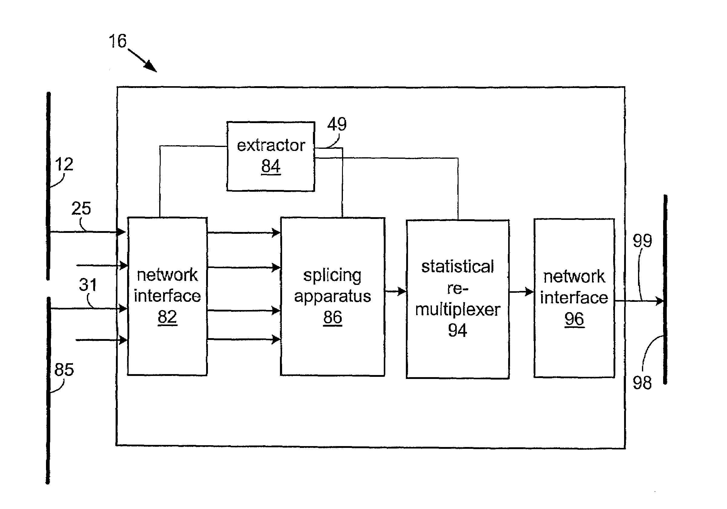 Methods and apparatus for facilitating network splicing