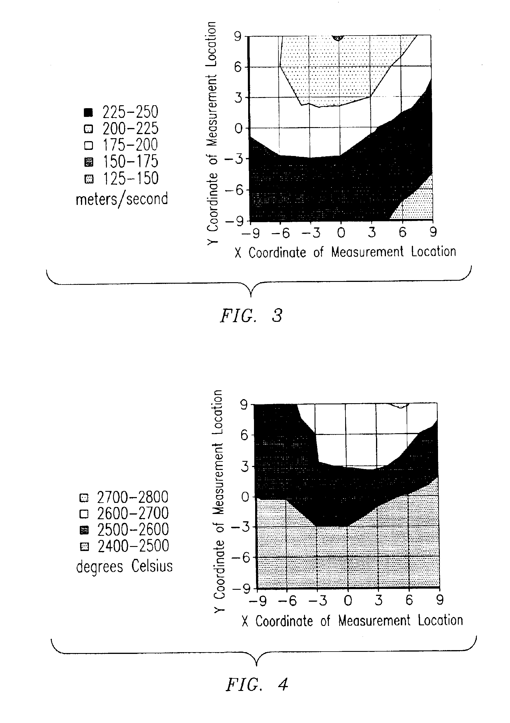 Method for controlling a spray process