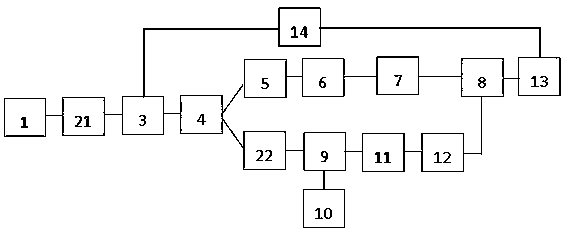 Radio frequency photon filter with switchable pass-stop band