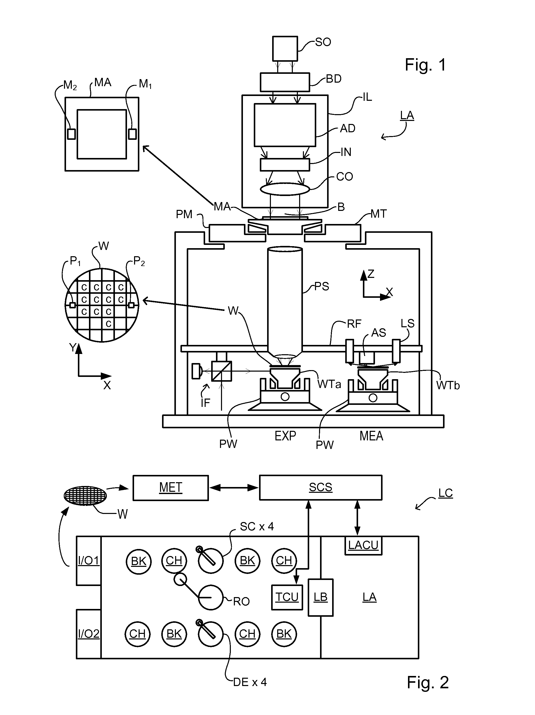 Illumination System, Inspection Apparatus Including Such an Illumination System, Inspection Method and Manufacturing Method