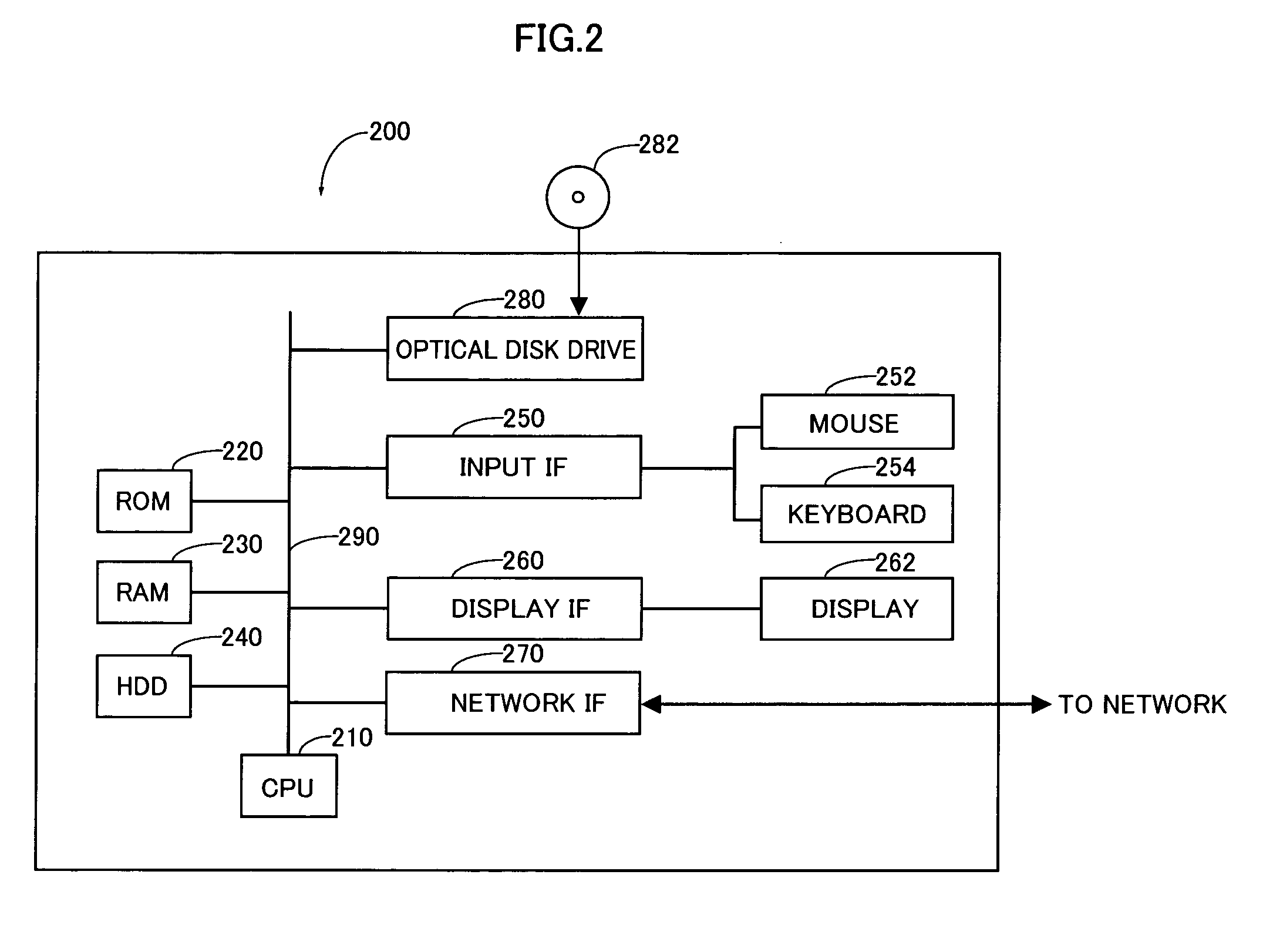 Image forming apparatus and function display method thereof