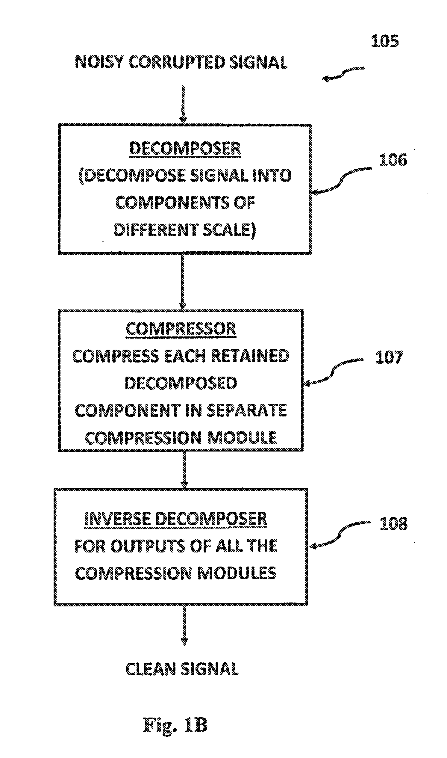 Apparatus for treating a patient