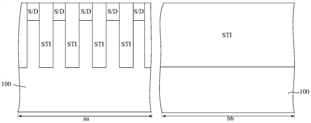 Semiconductor device and preparation method thereof