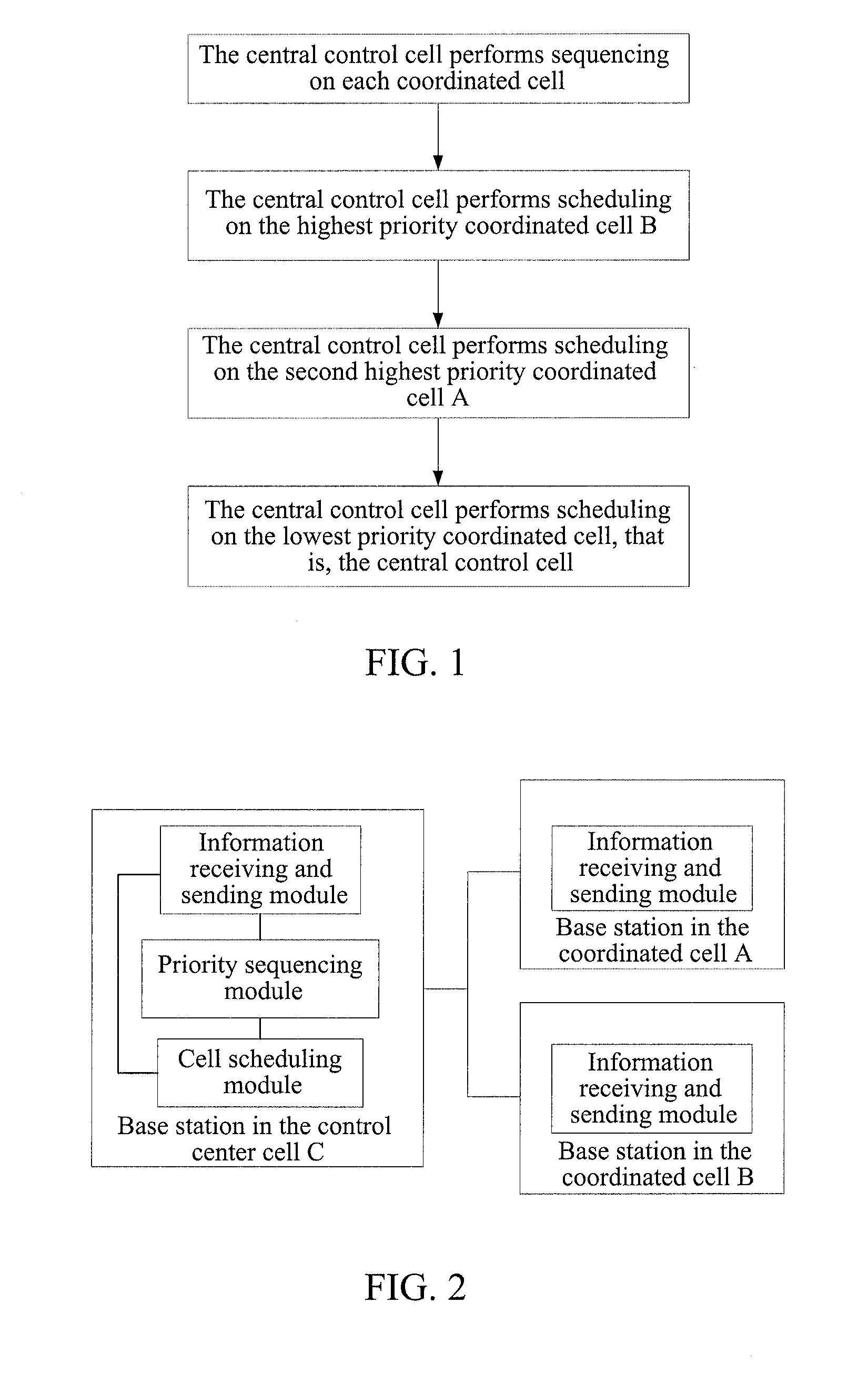 Method and system for coordinated scheduling based on cell priority