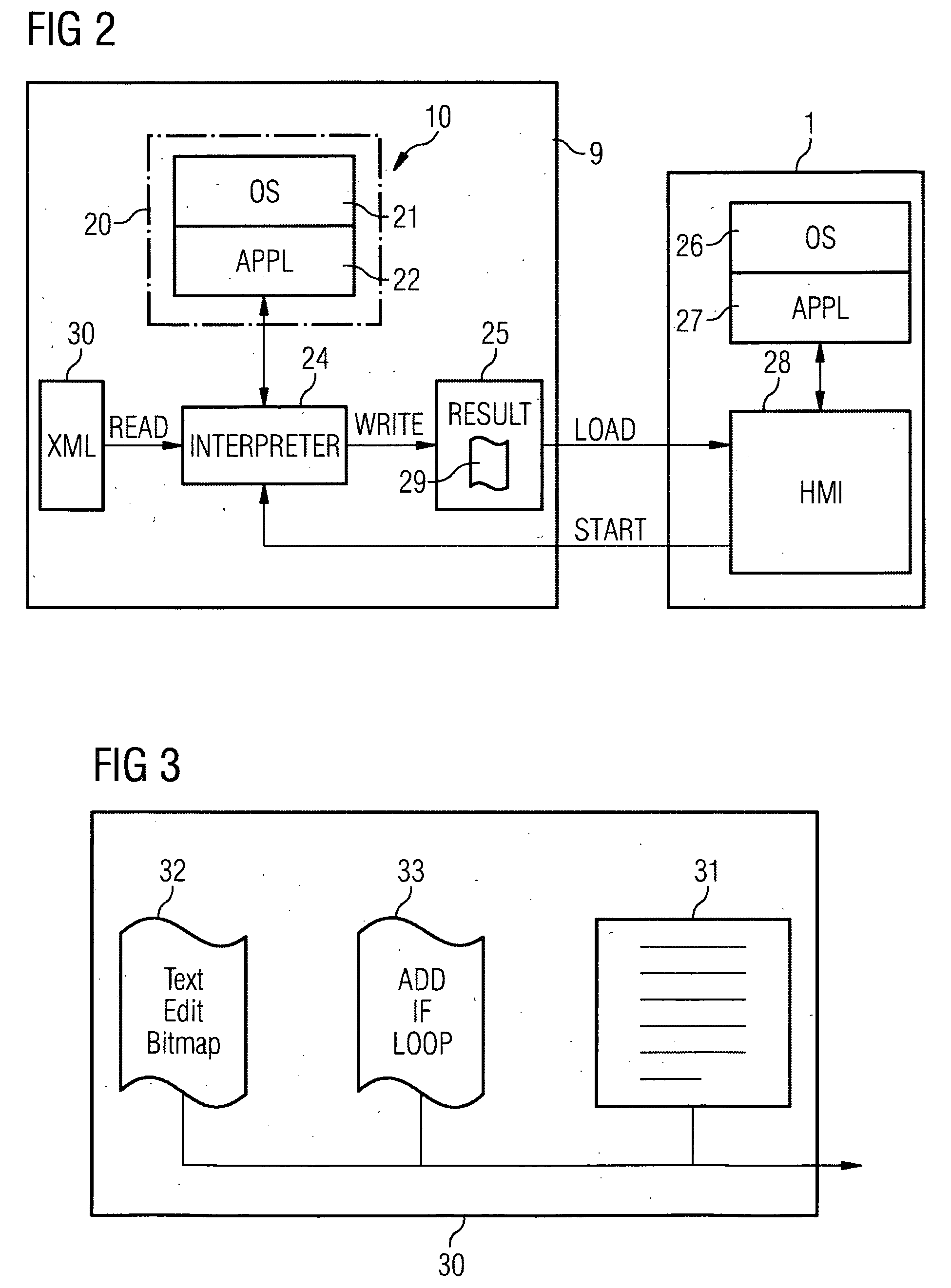 Method for operating and monitoring a control device, corresponding operating/monitoring device, control device and machine with such a control device, and uses of the method together with data storage media