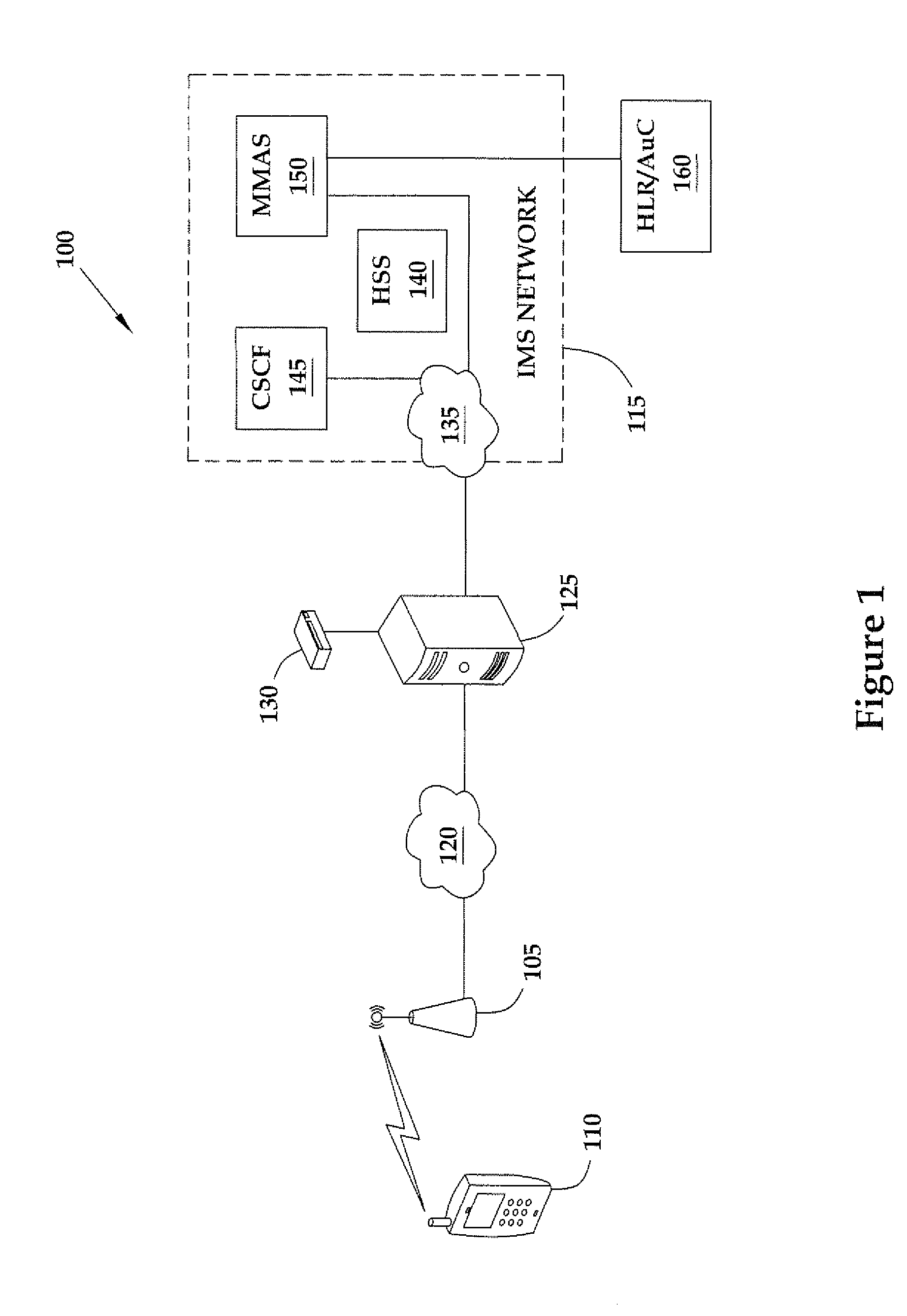 Method for authenticating a mobile unit attached to a femtocell that operates according to code division multiple access