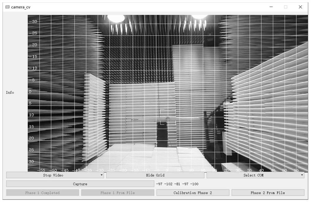 A Measurement Method Based on Visual Array Antenna