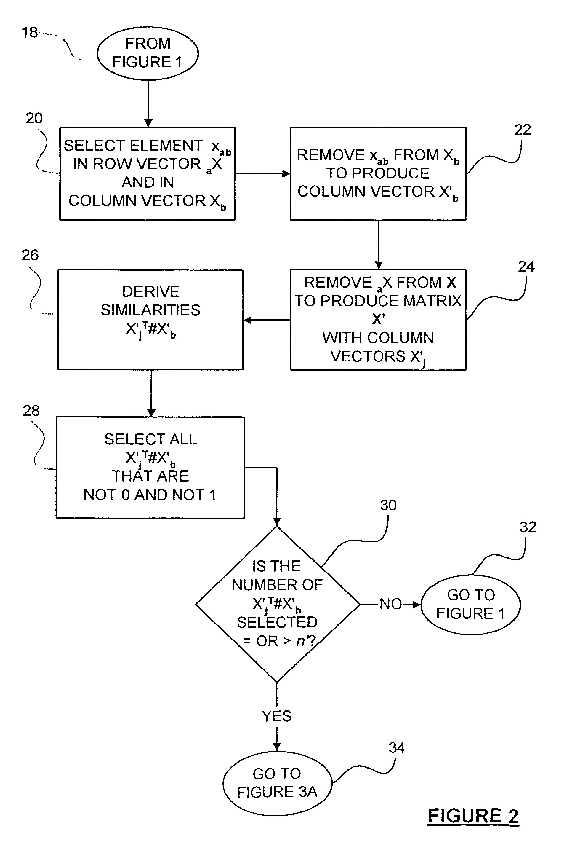 Method for estimating and reducing uncertainties in process measurements