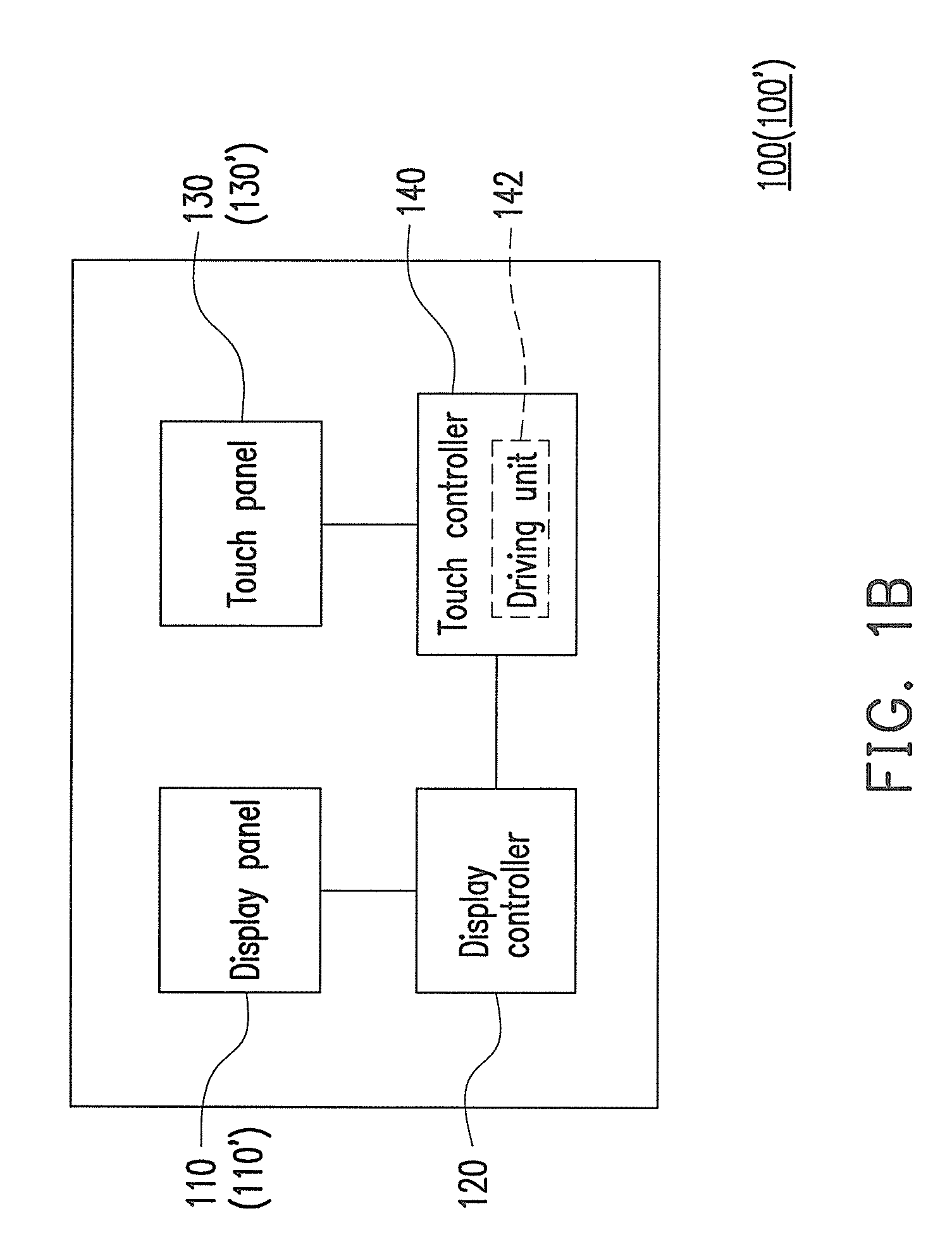 Touch controller for touch-sensing display apparatus and driving method thereof