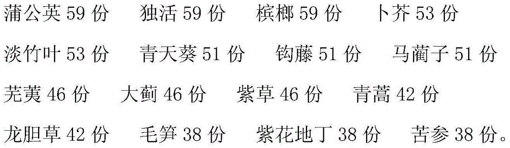 Oral liquid for treating sepsis and preparation method thereof