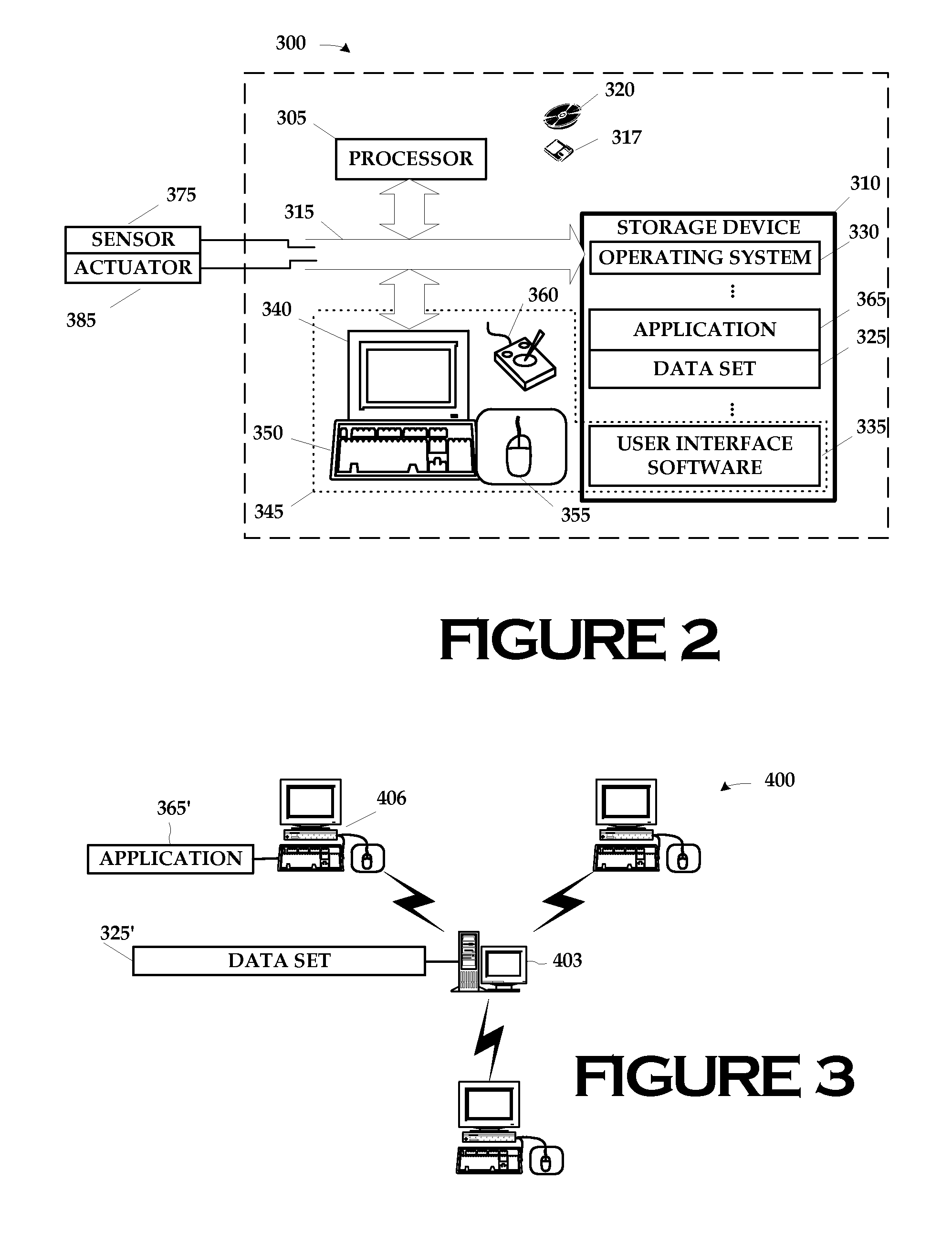 Sucrose inversion process