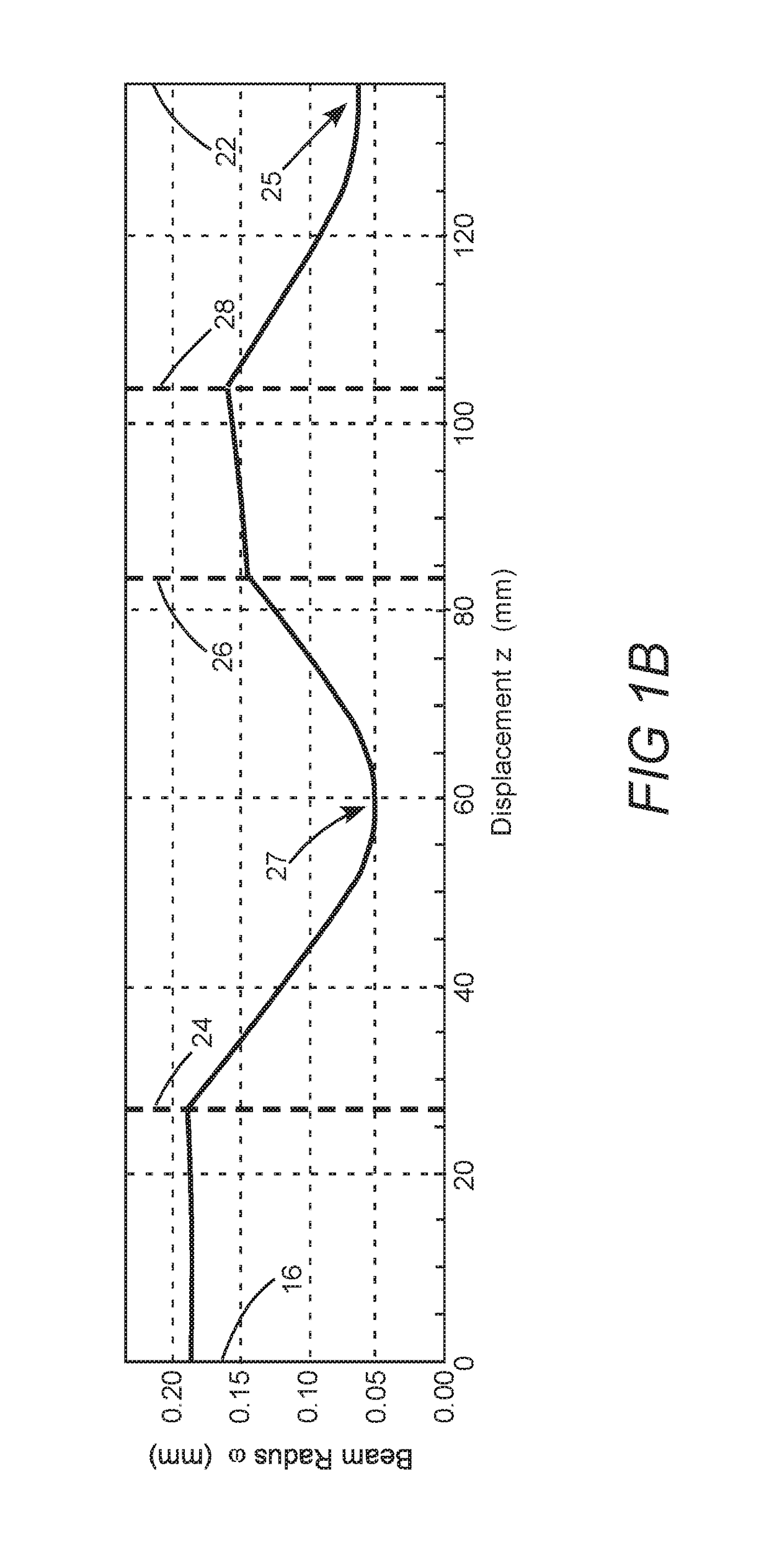 Intra-cavity frequency-converted optically-pumped semiconductor laser