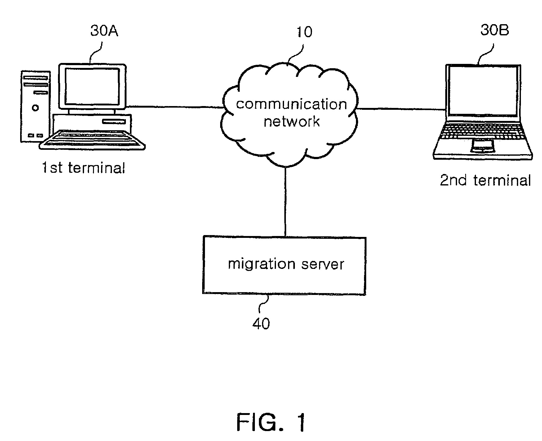 Apparatus and method for managing application context