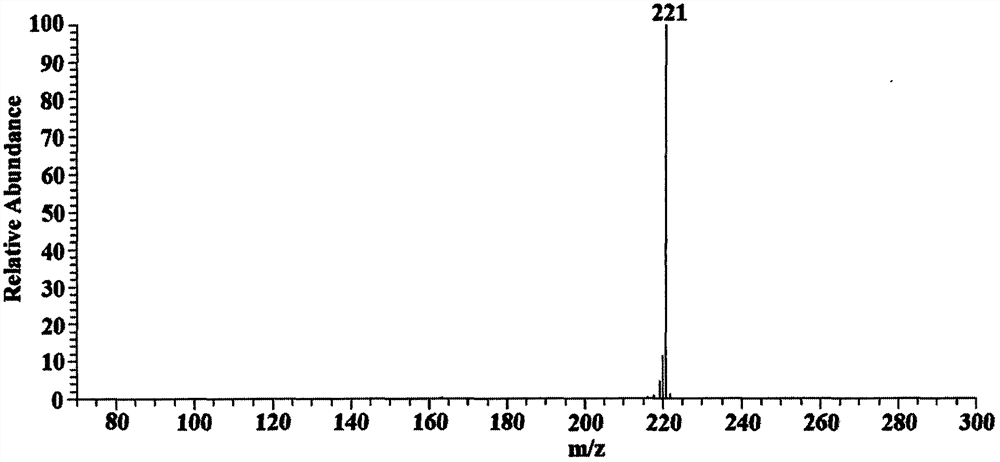 A kind of synthetic method of complete antigen of eugenol